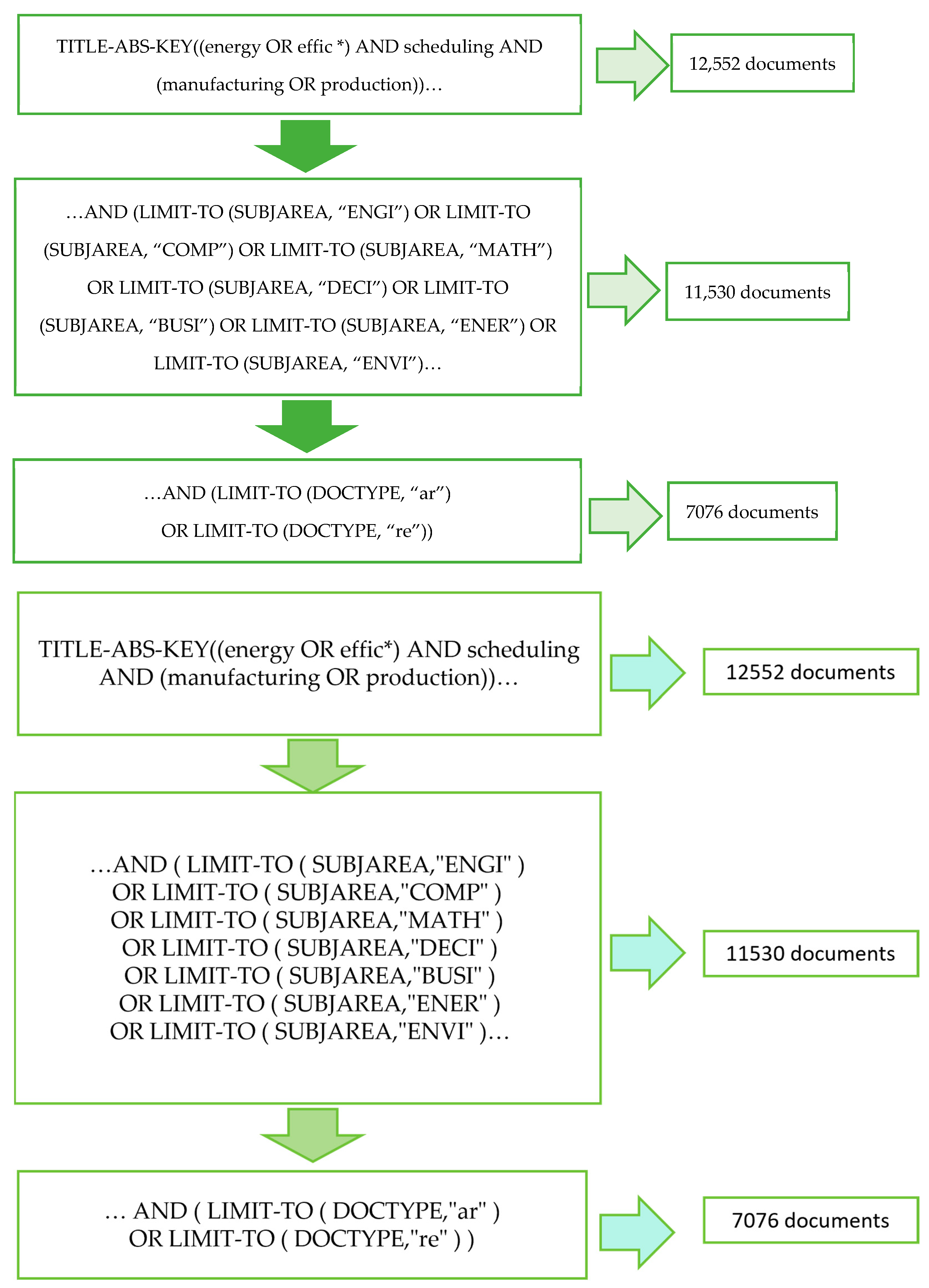 Sustainability 15 06884 g002 Sustainability 15 06884 g002