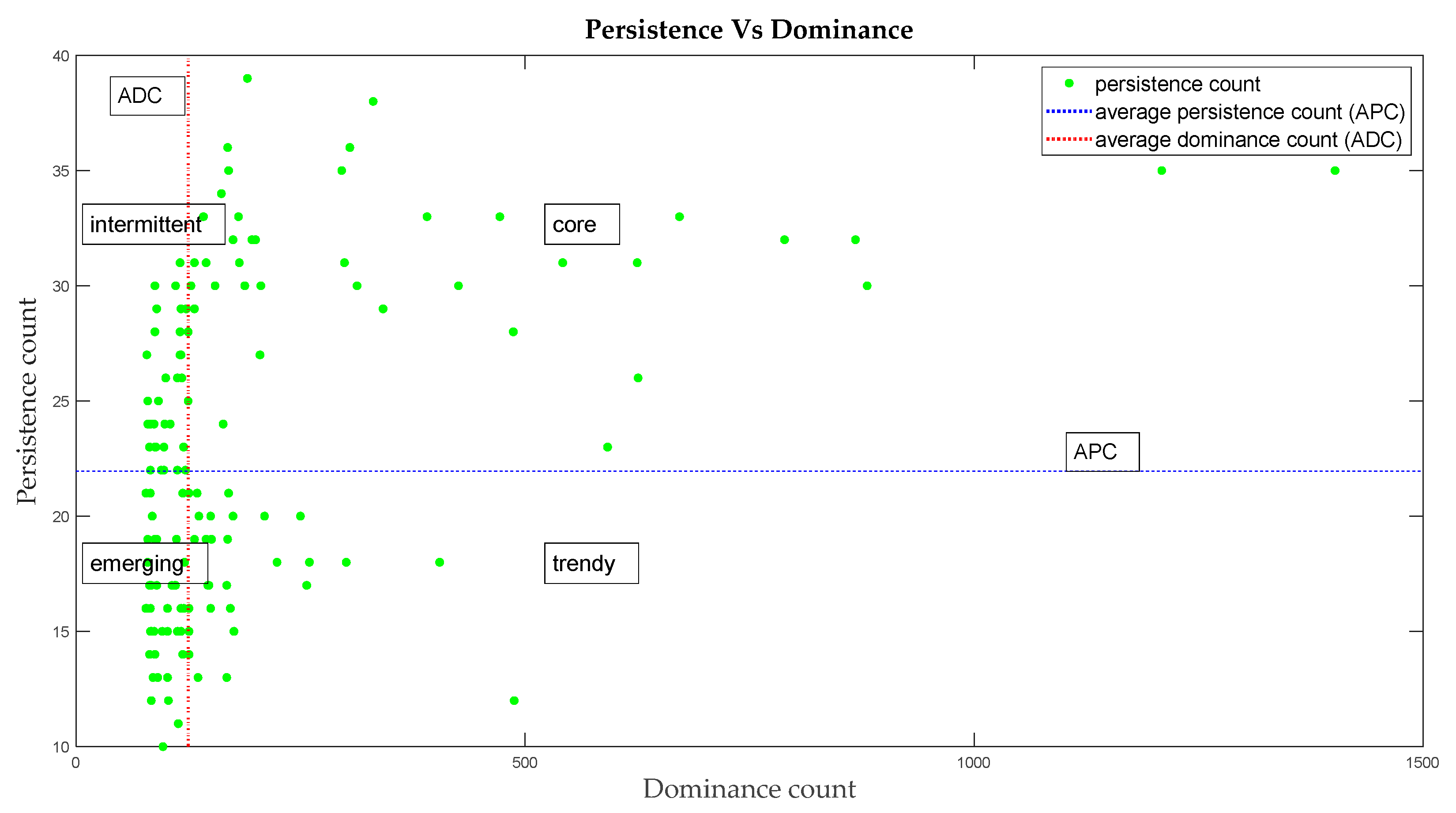 Sustainability 15 06884 g003 Sustainability 15 06884 g003