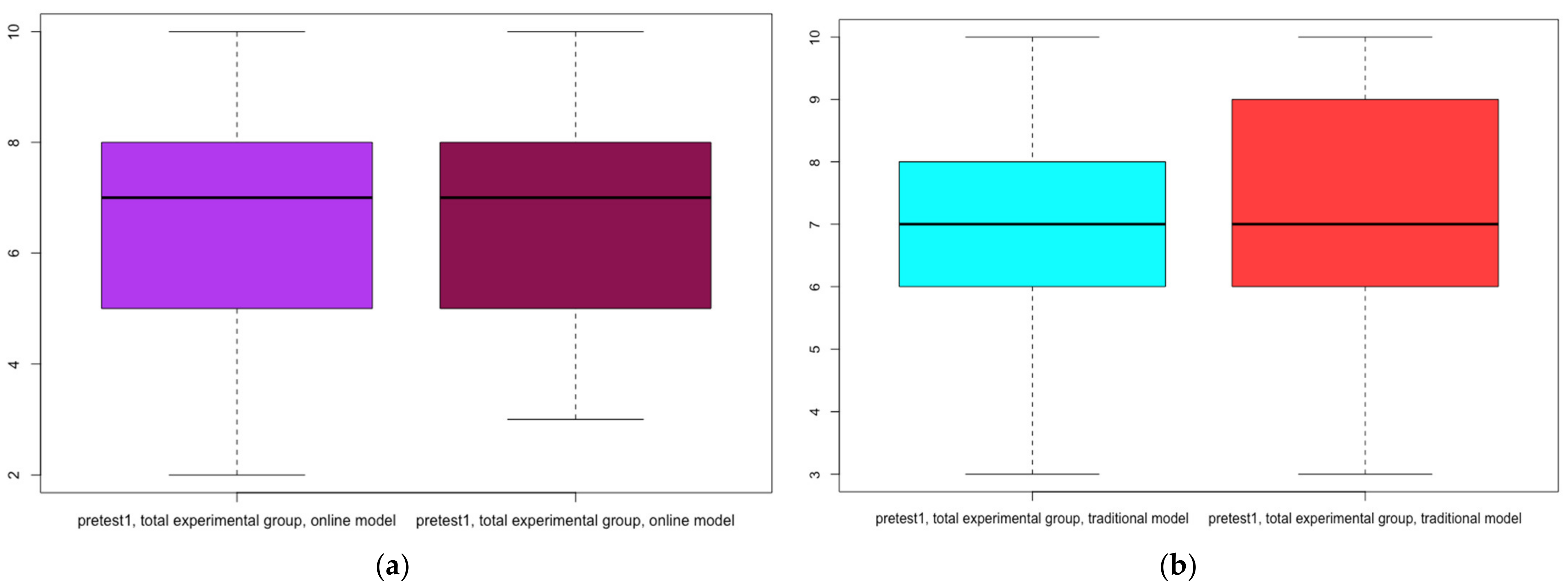 Sustainability 15 06885 g002