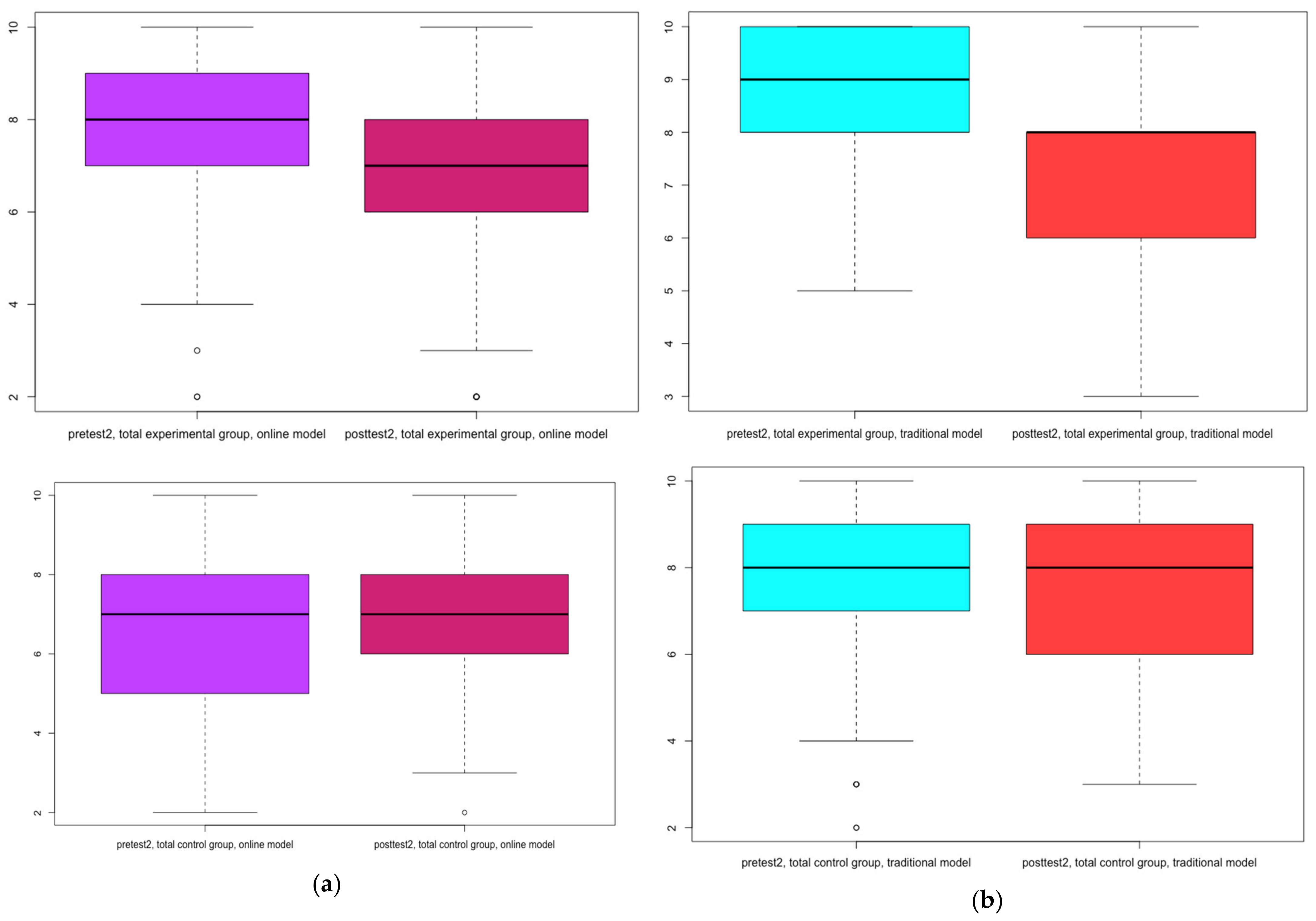 Sustainability 15 06885 g004