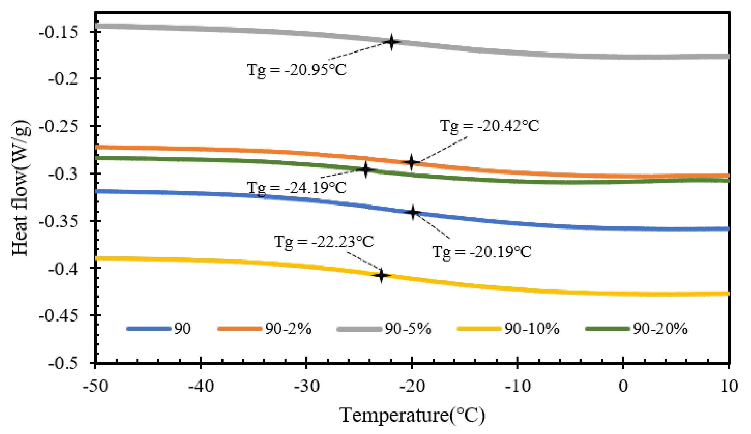 Sustainability 15 06889 g003 Sustainability 15 06889 g003