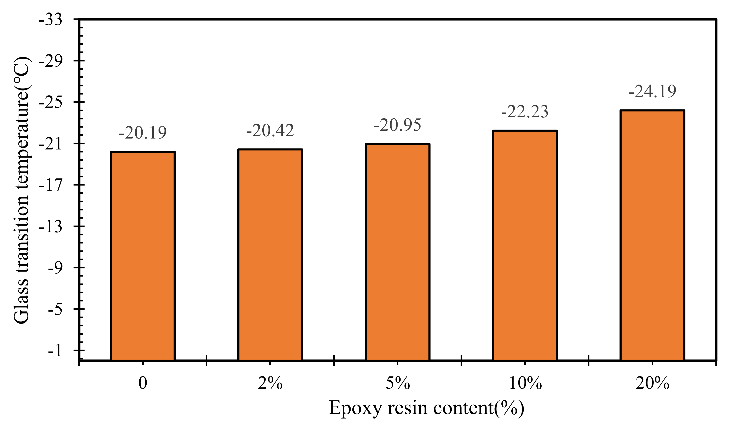 Sustainability 15 06889 g004 Sustainability 15 06889 g004
