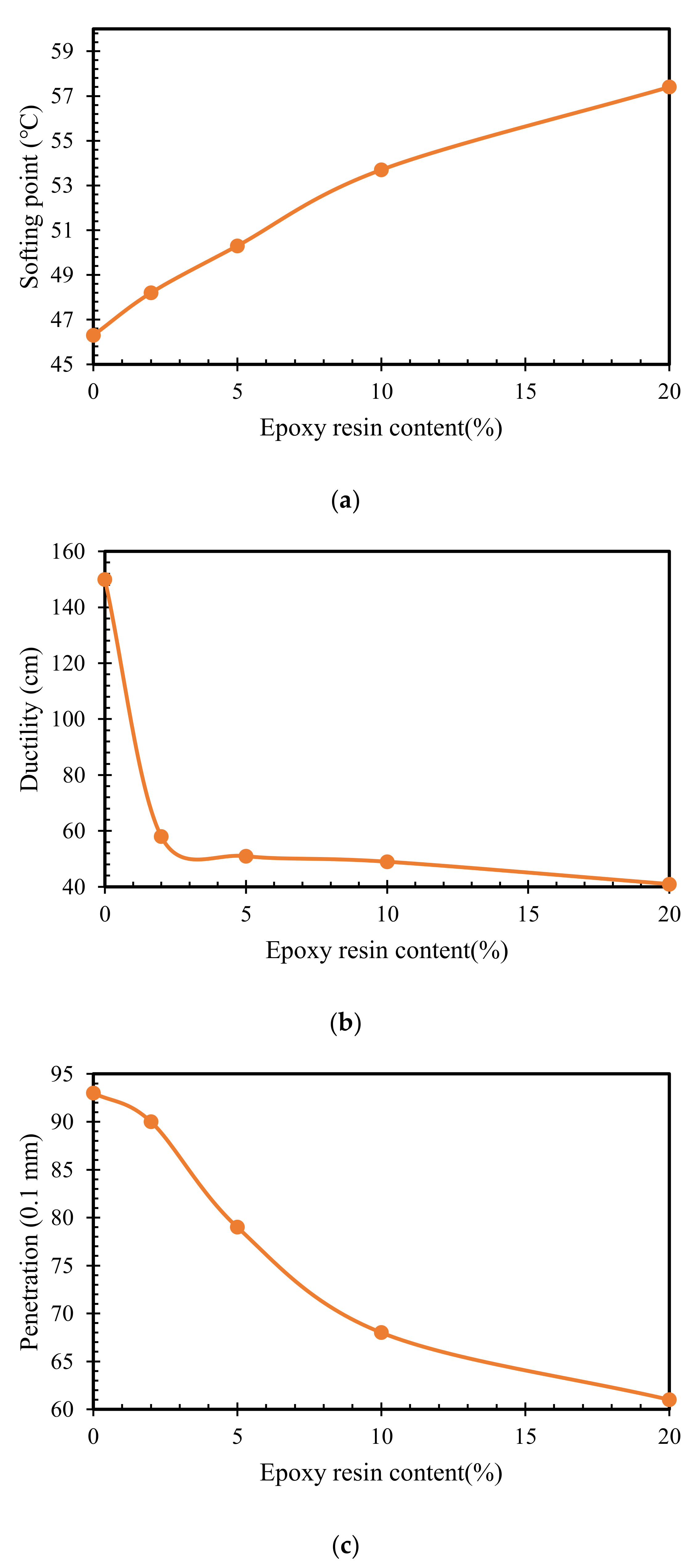 Sustainability 15 06889 g005 Sustainability 15 06889 g005