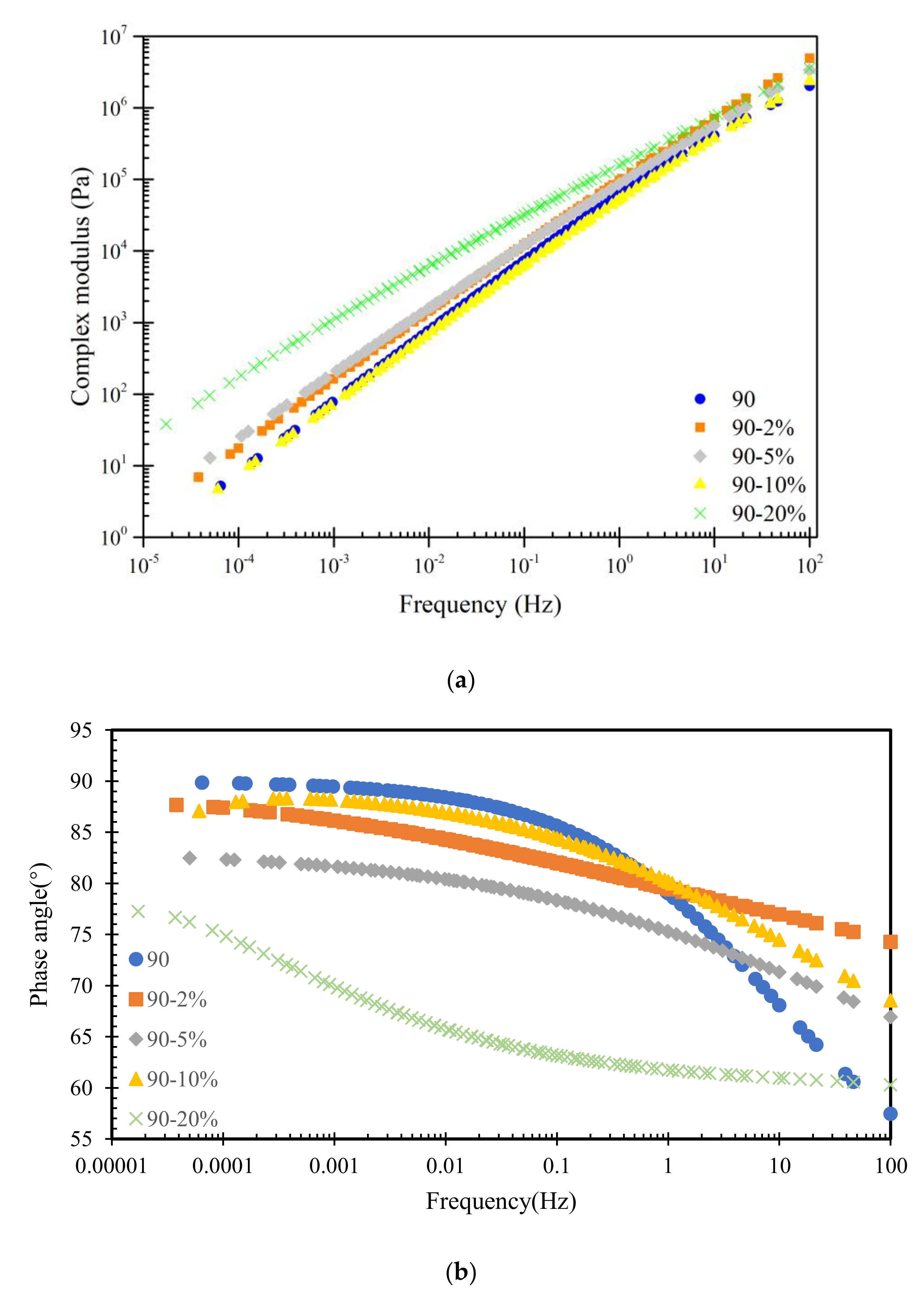 Sustainability 15 06889 g006 Sustainability 15 06889 g006