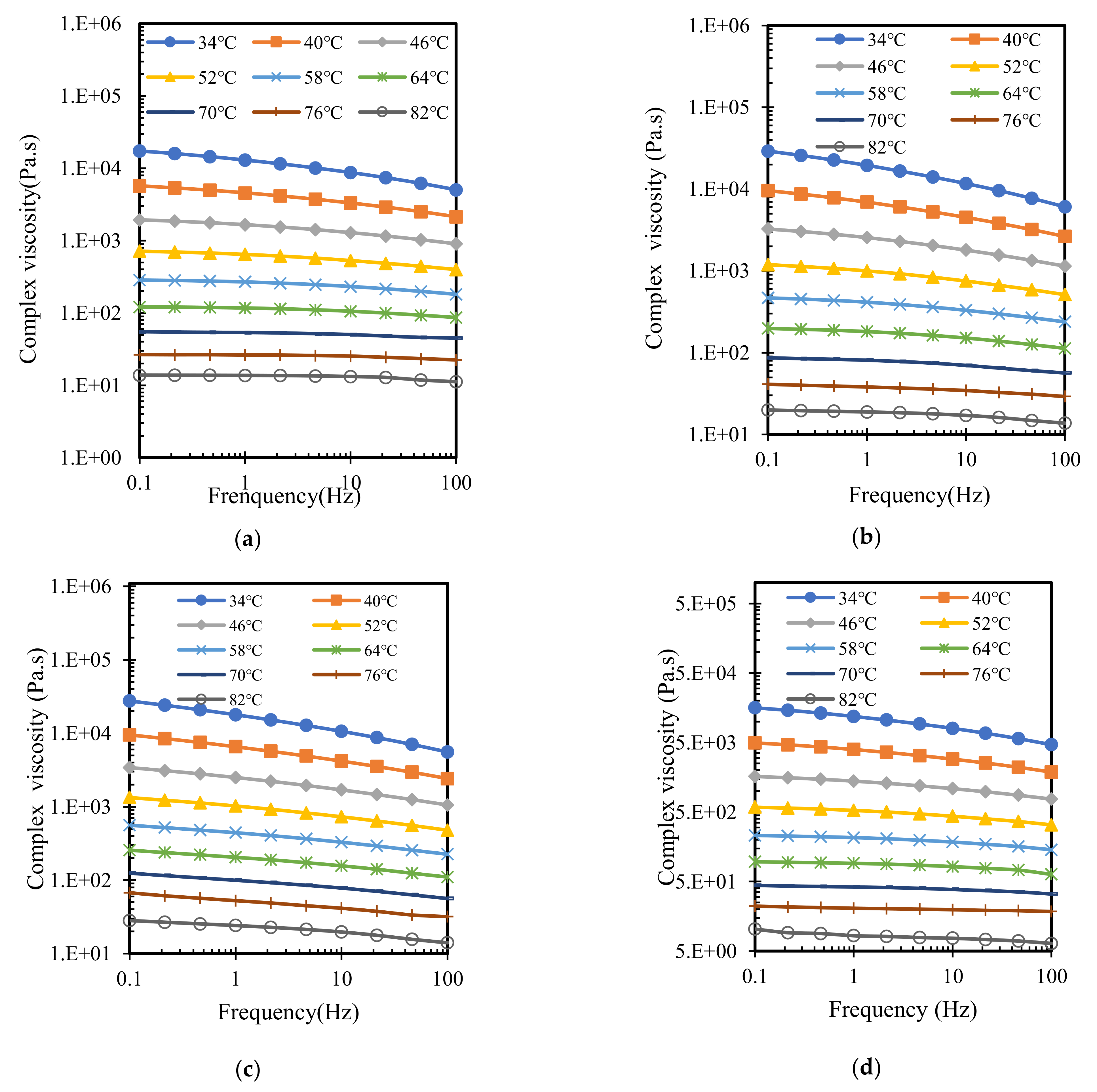 Sustainability 15 06889 g007a Sustainability 15 06889 g007a