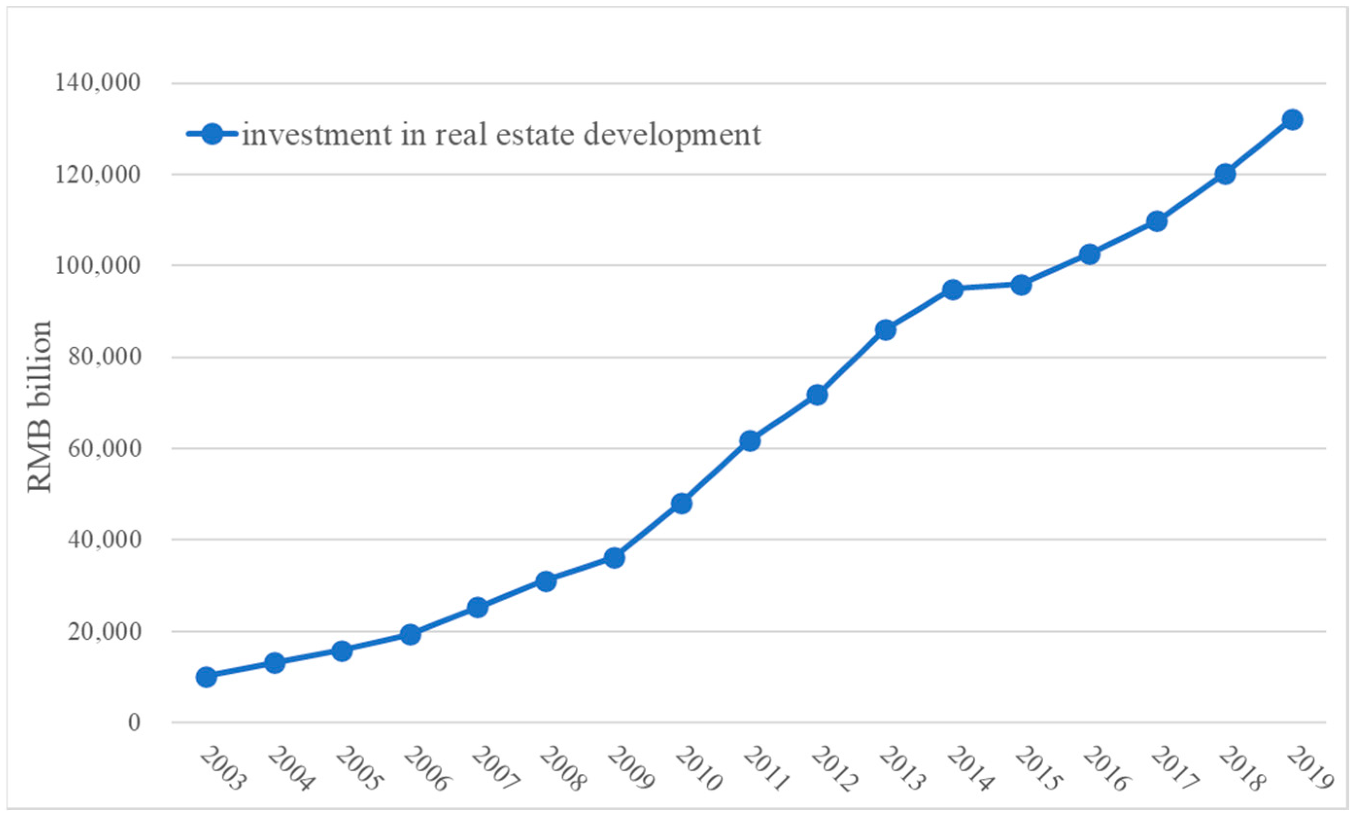 Sustainability 15 06897 g002