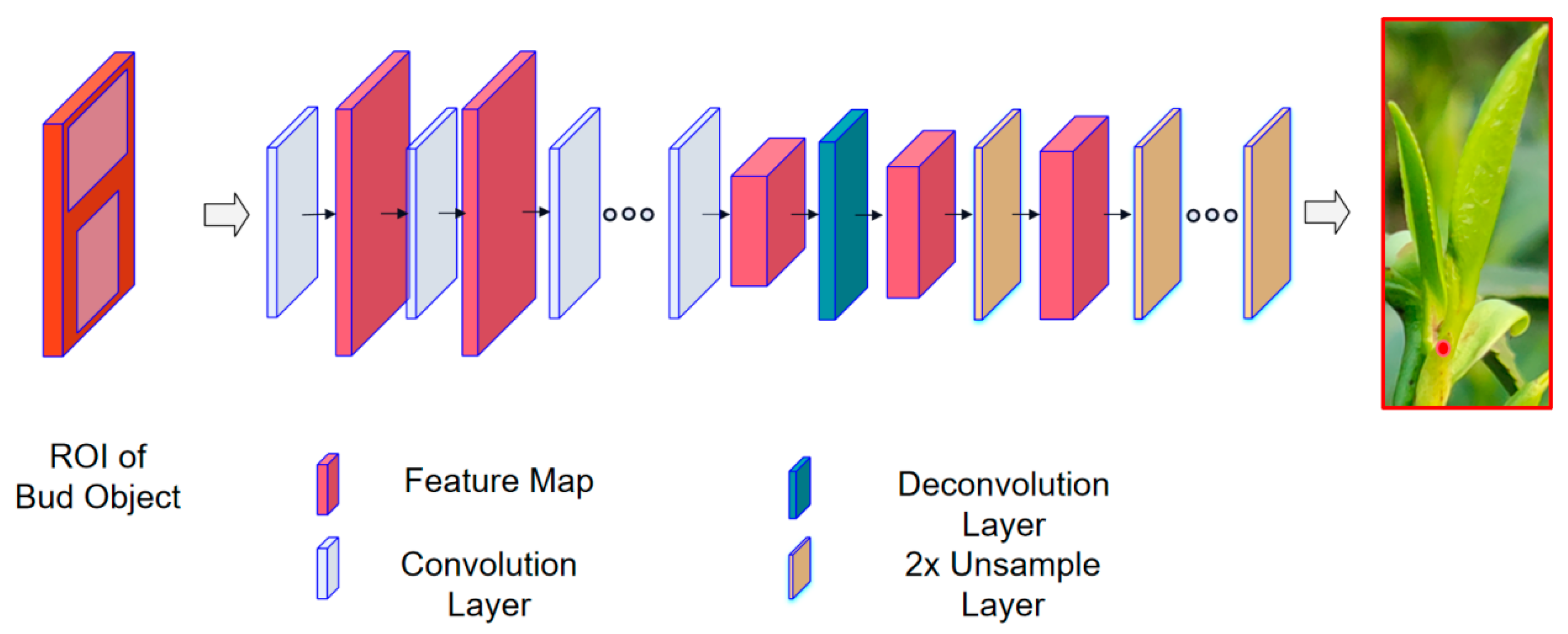 Sustainability 15 06898 g006