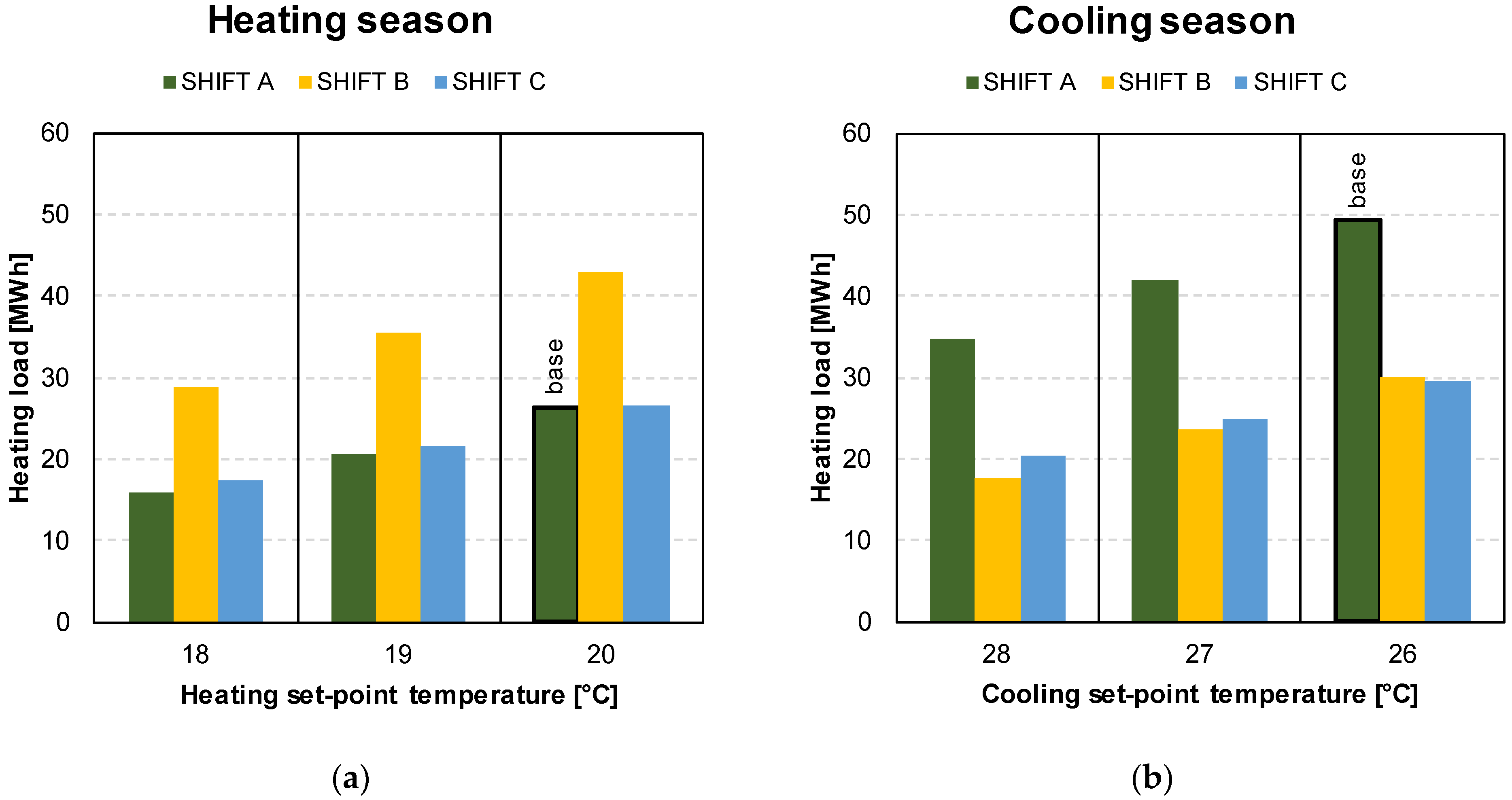 Sustainability 15 06899 g005
