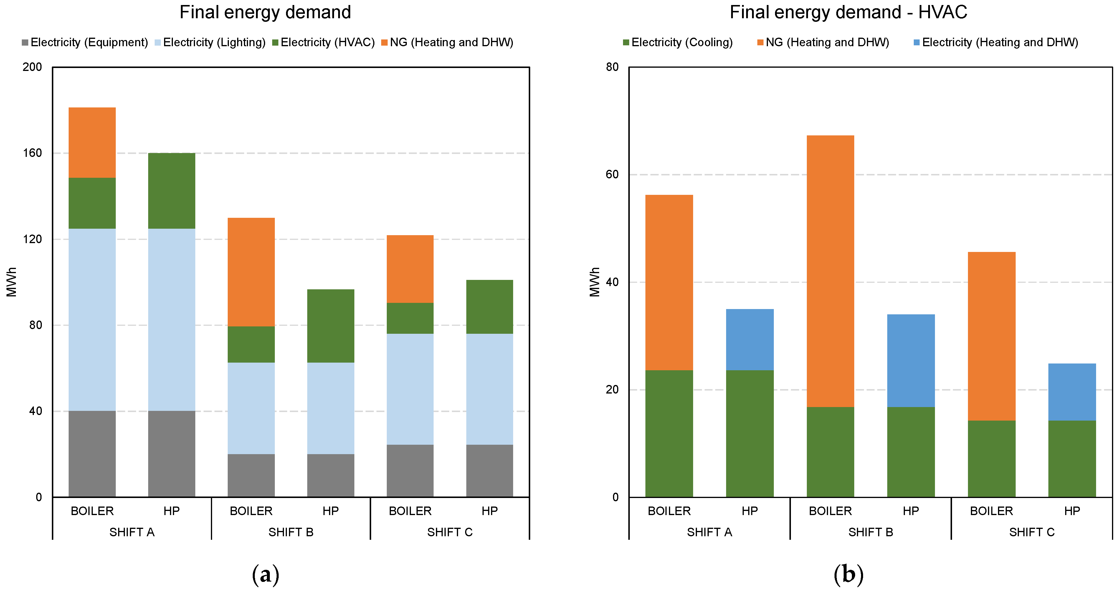 Sustainability 15 06899 g008