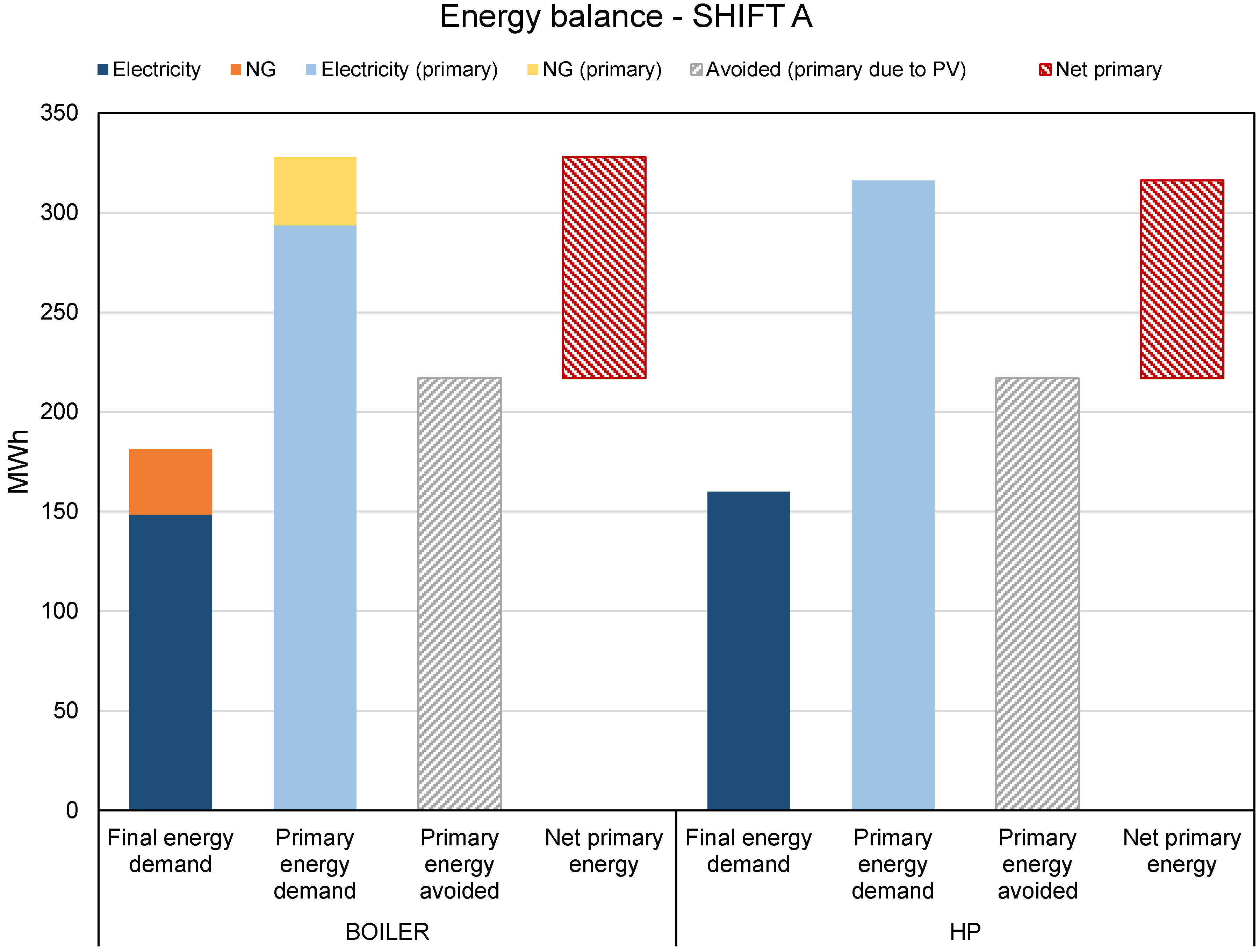 Sustainability 15 06899 g009