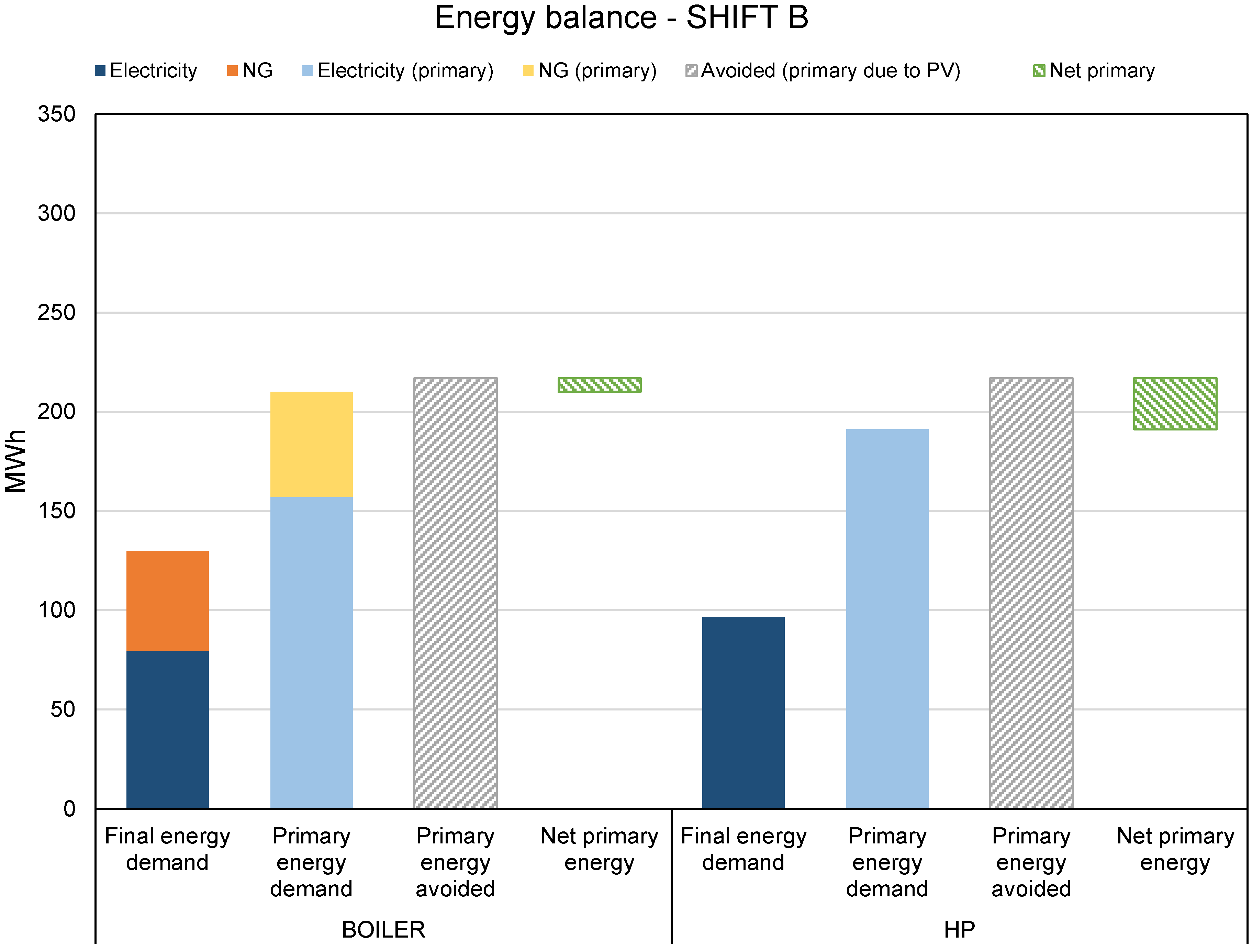 Sustainability 15 06899 g010