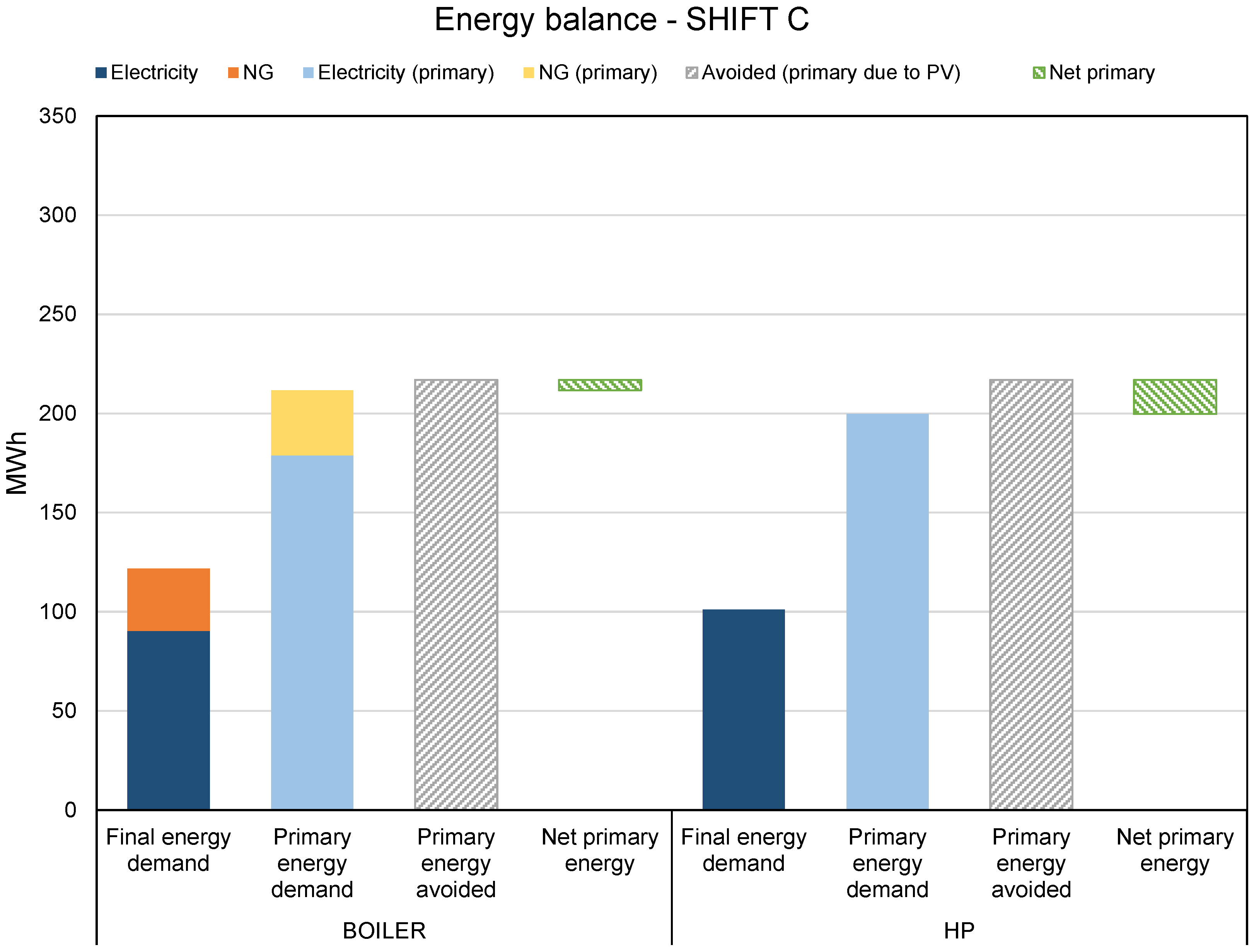 Sustainability 15 06899 g011