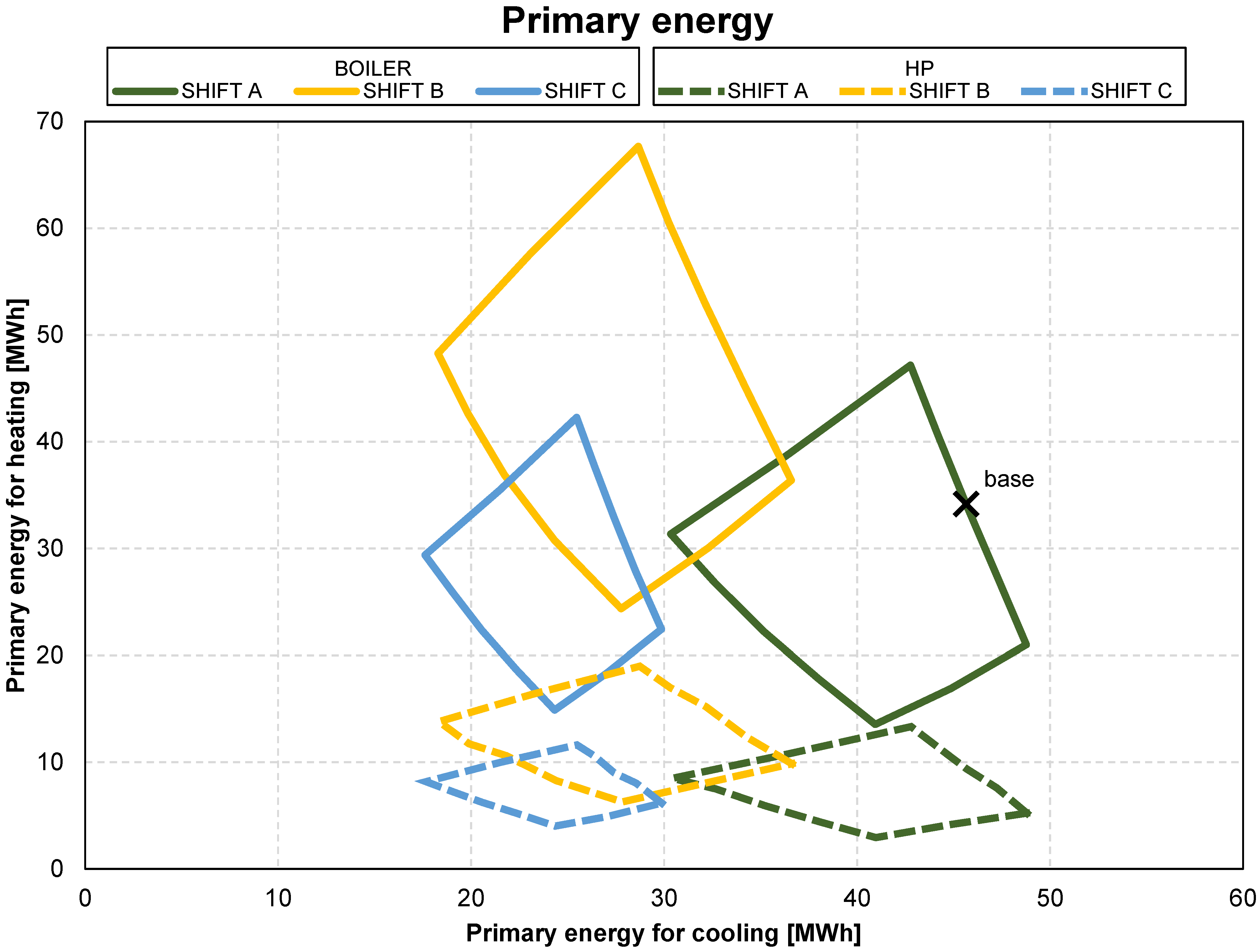 Sustainability 15 06899 g012