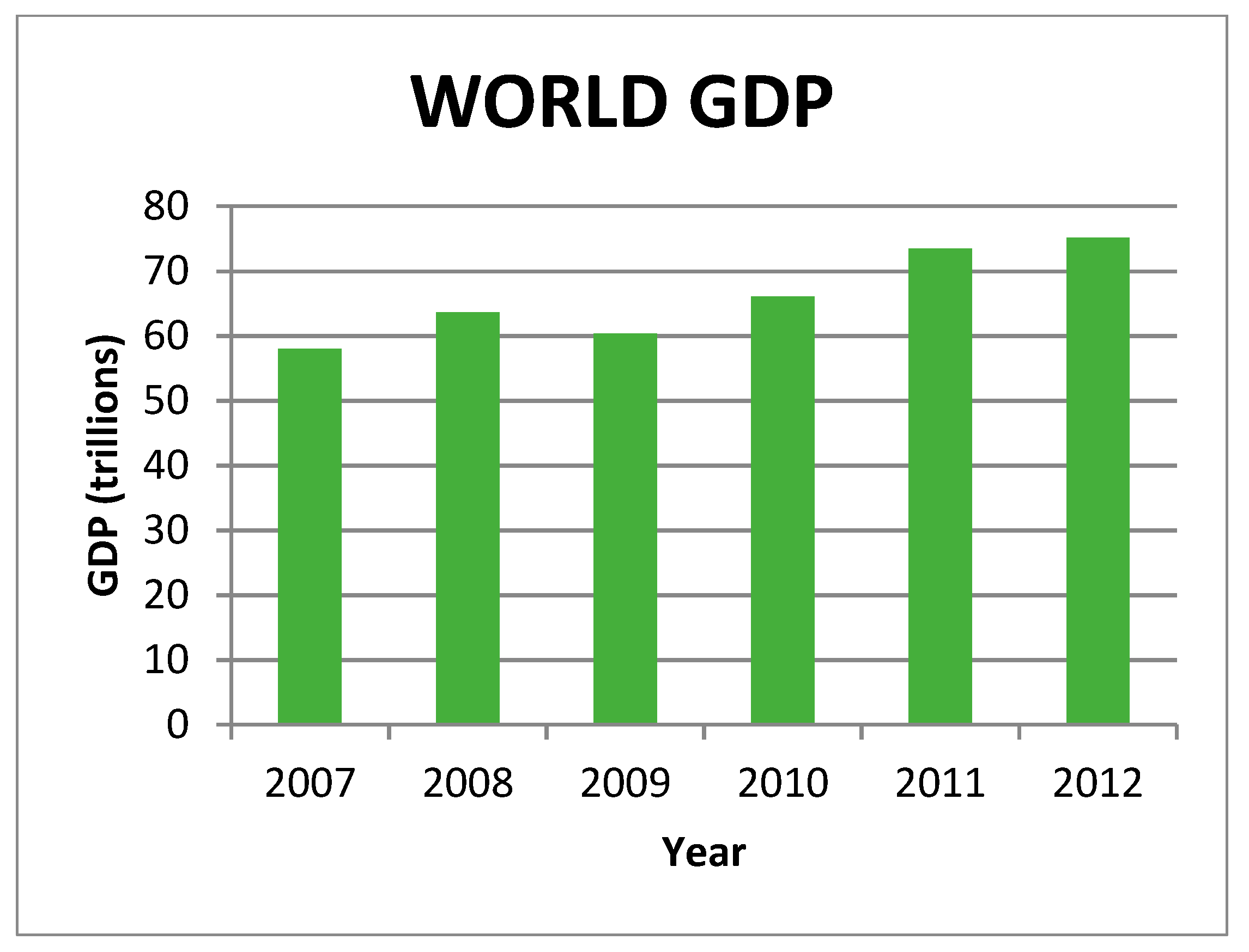 Sustainability 15 06900 g003