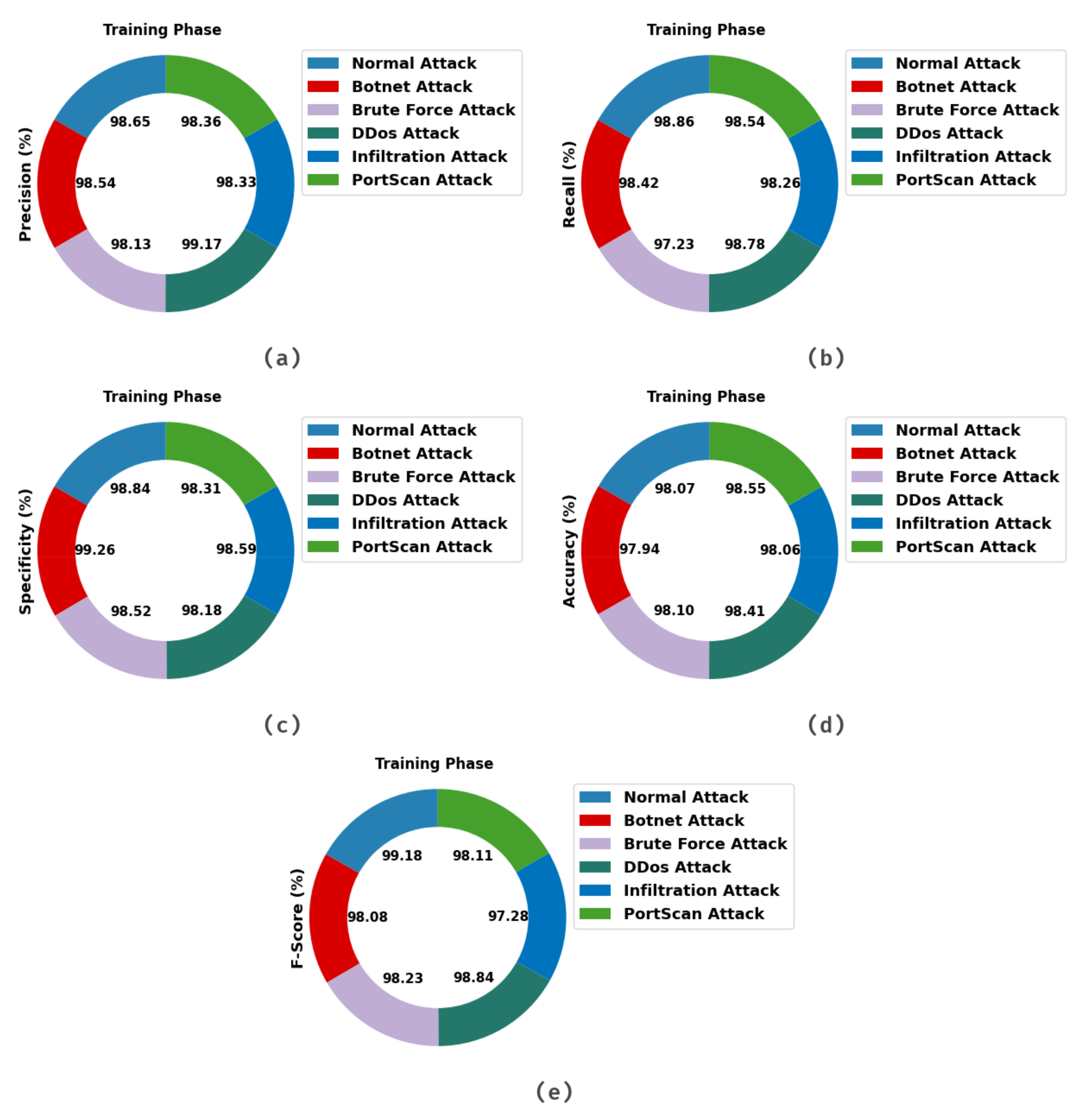 Sustainability 15 06902 g002