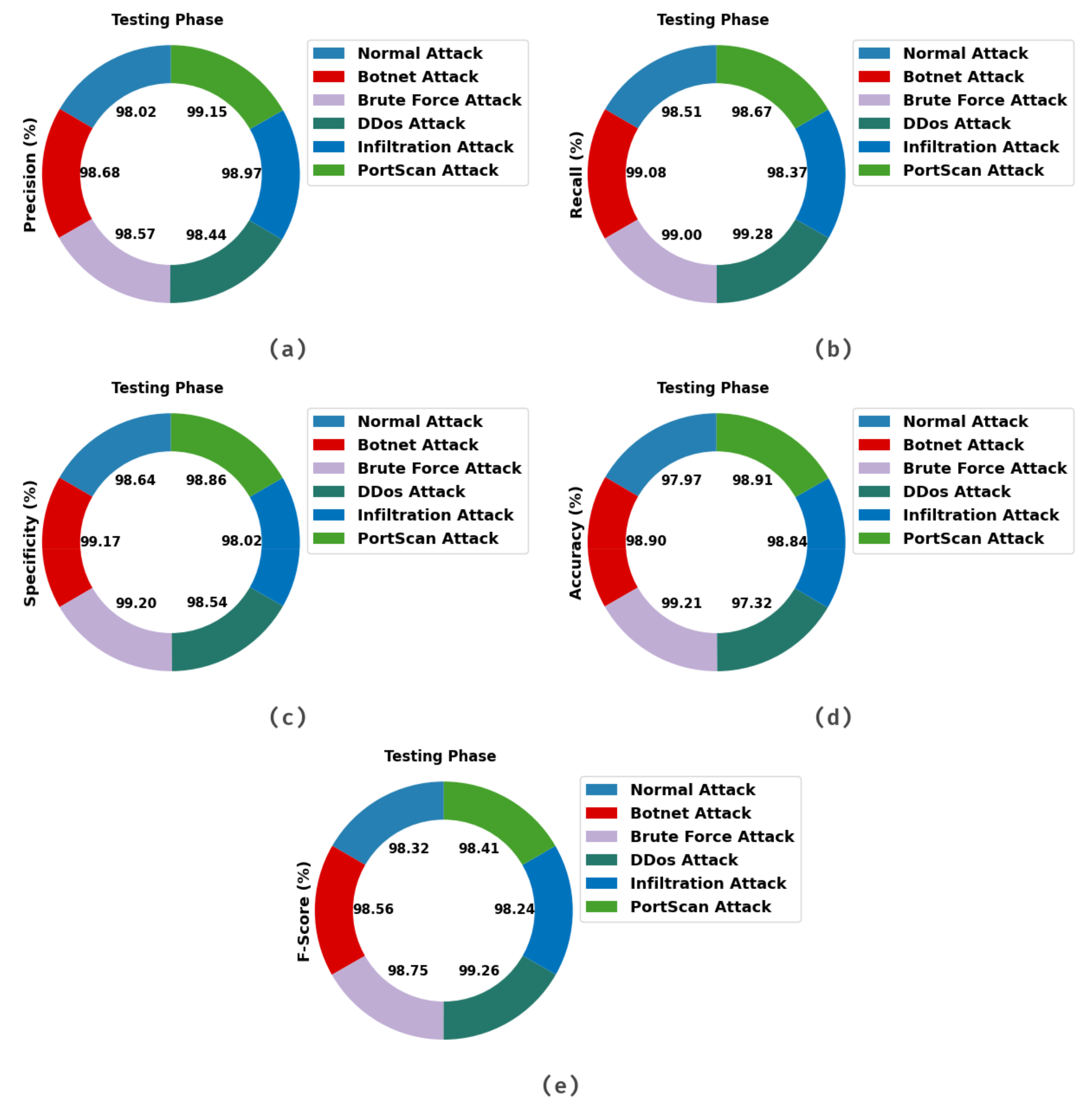 Sustainability 15 06902 g003