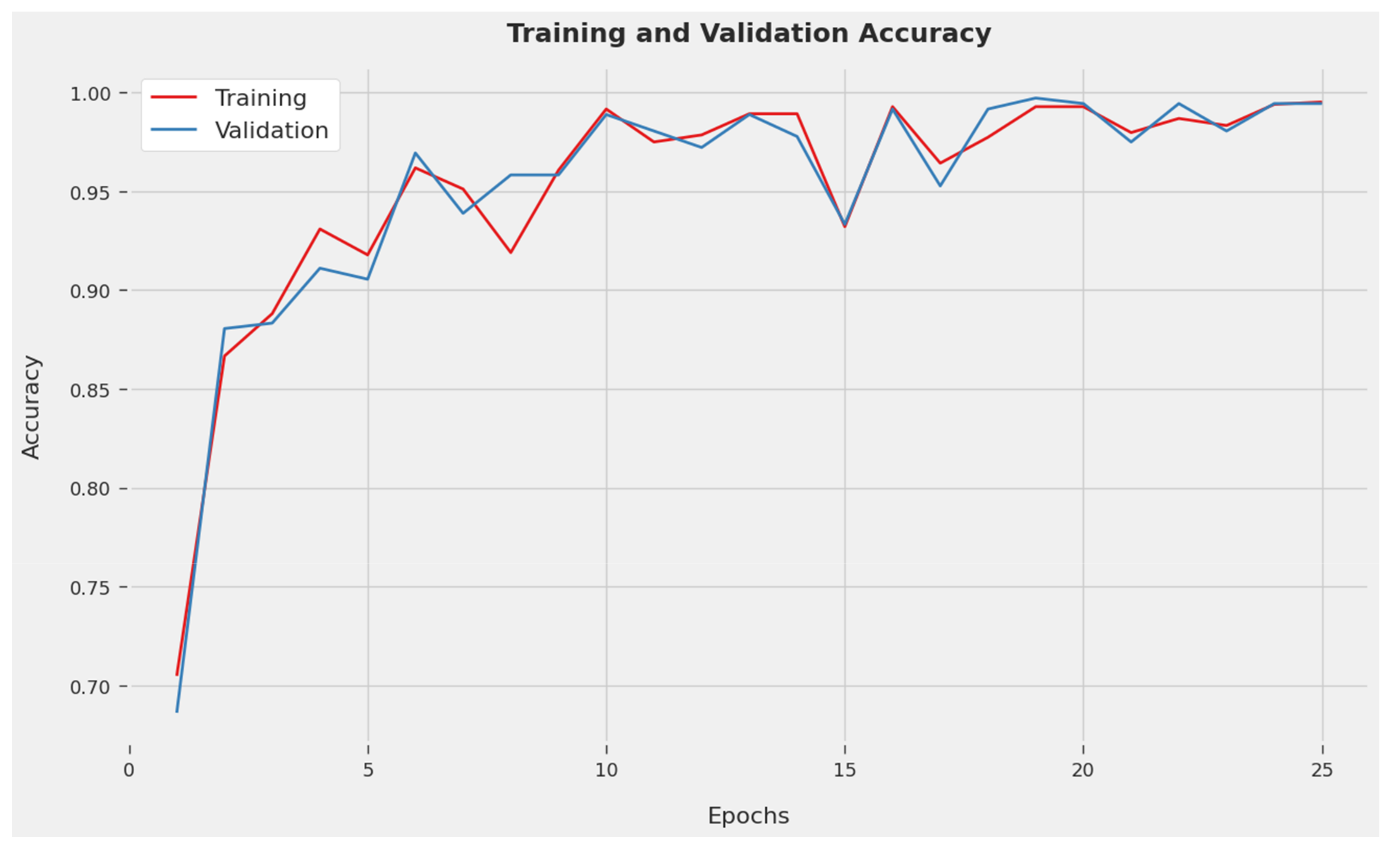 Sustainability 15 06902 g004