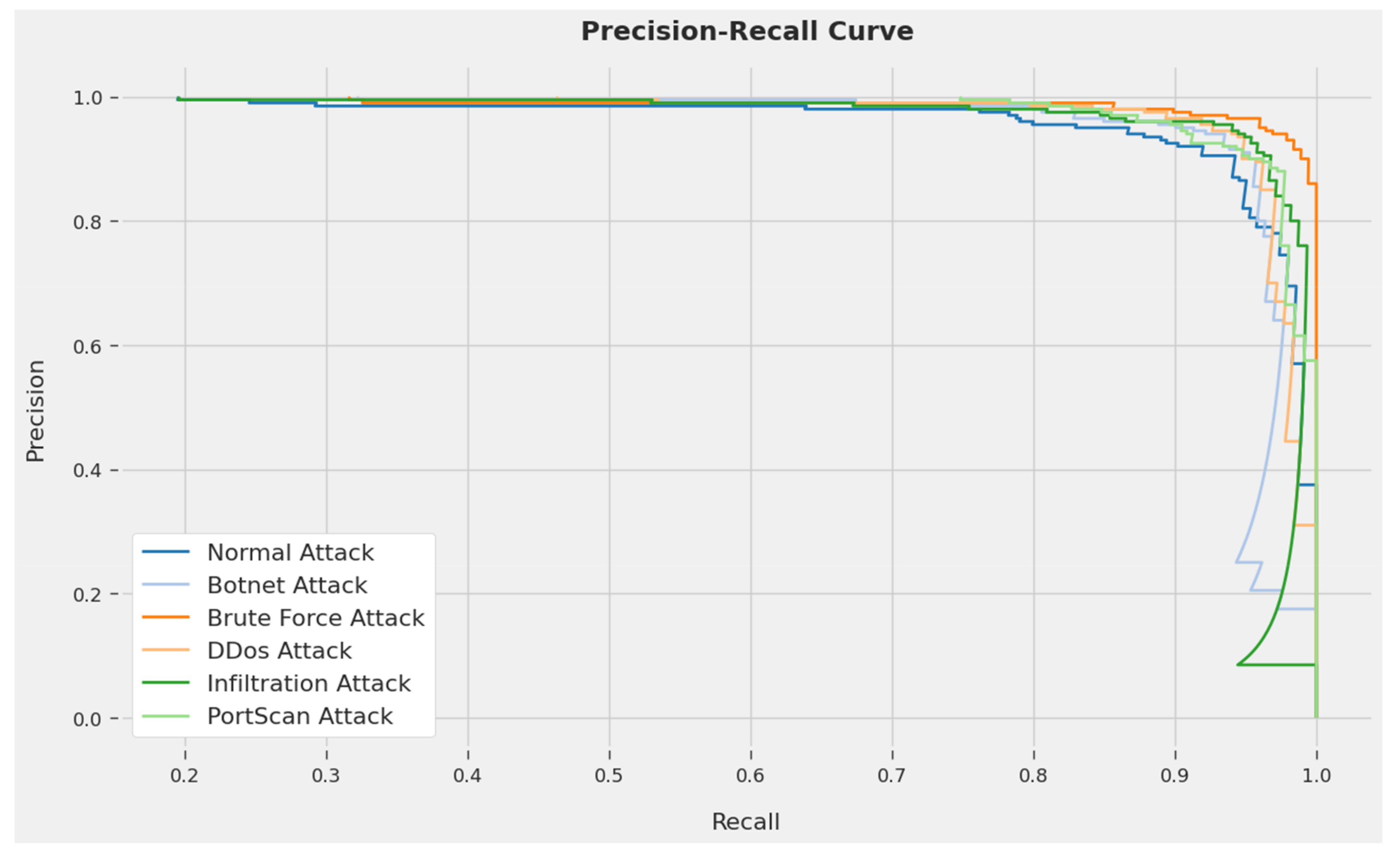 Sustainability 15 06902 g006