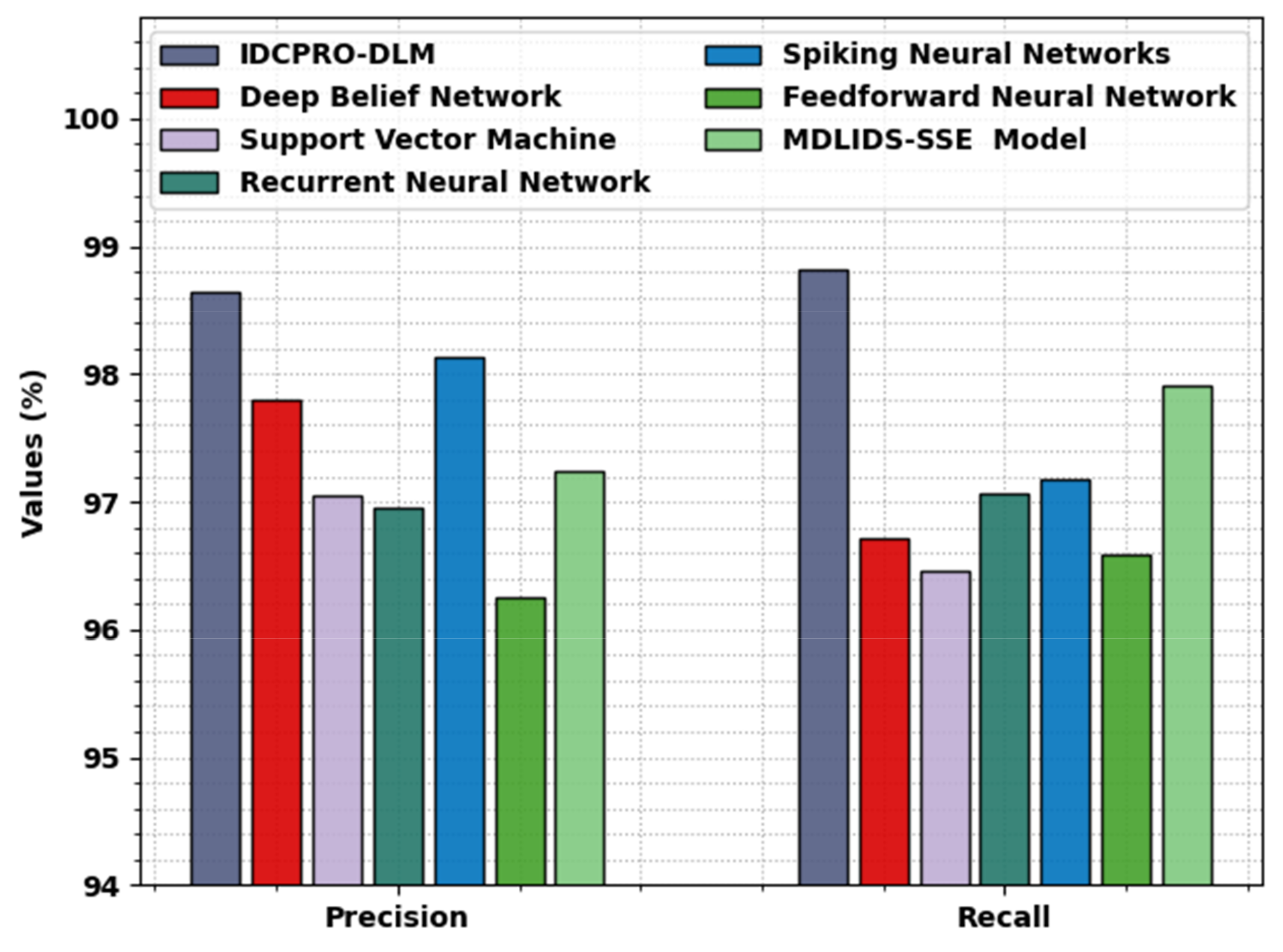 Sustainability 15 06902 g008