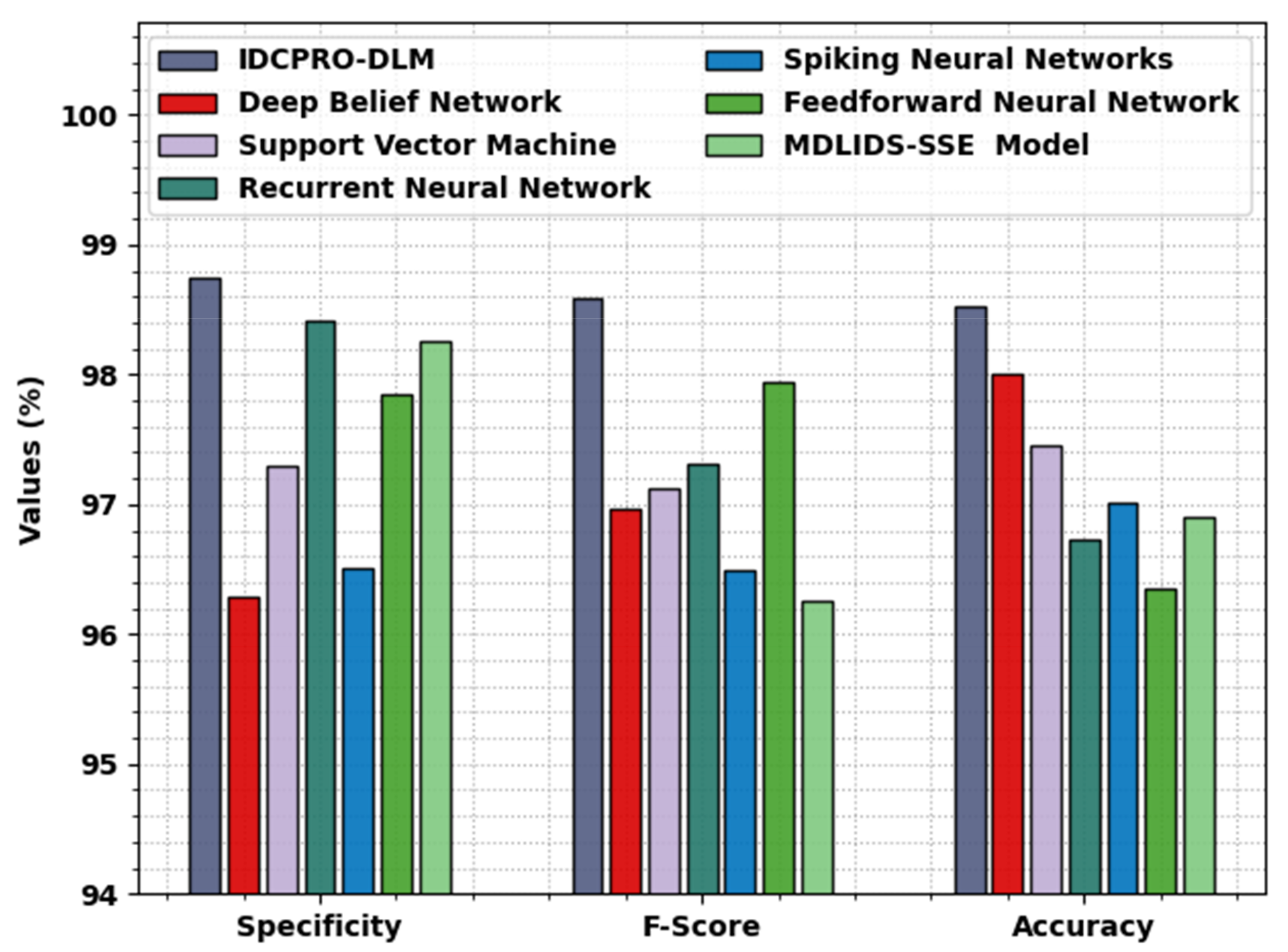 Sustainability 15 06902 g009
