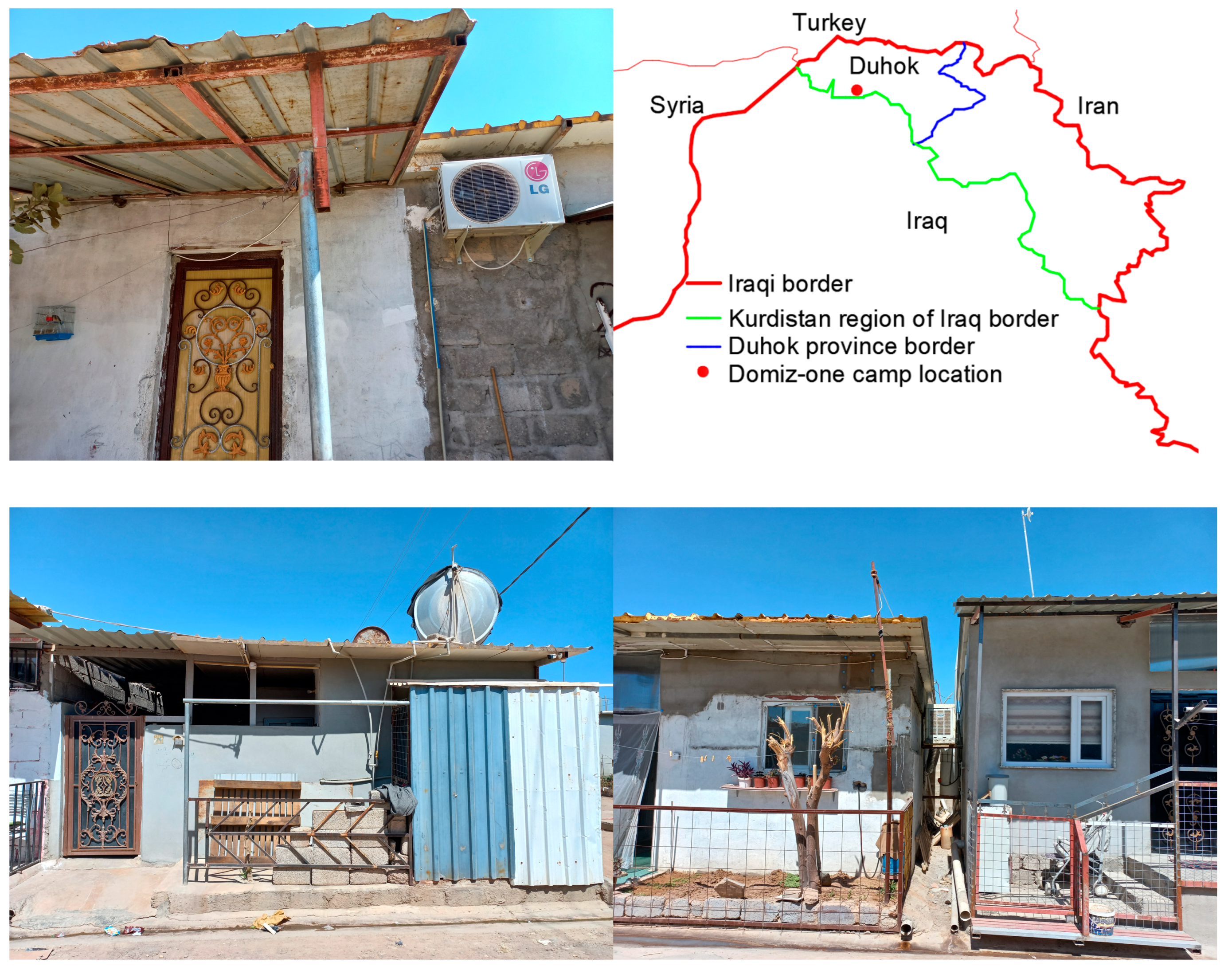 Sustainability Free Full-Text Energy Use and Indoor Environment Performance in Sustainably Designed Refugee Shelters Three Incremental Phases pic