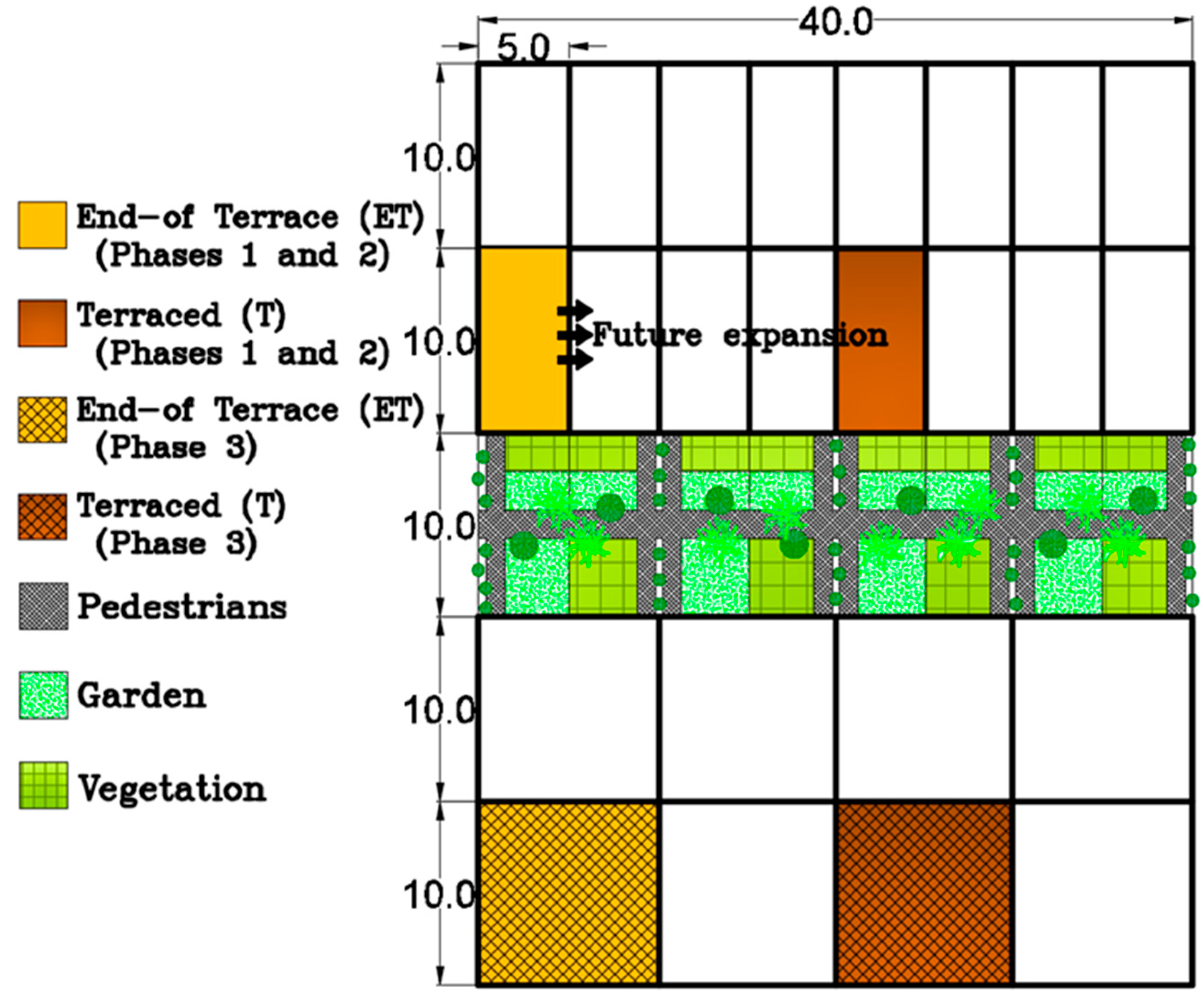 Sustainability 15 06903 g003