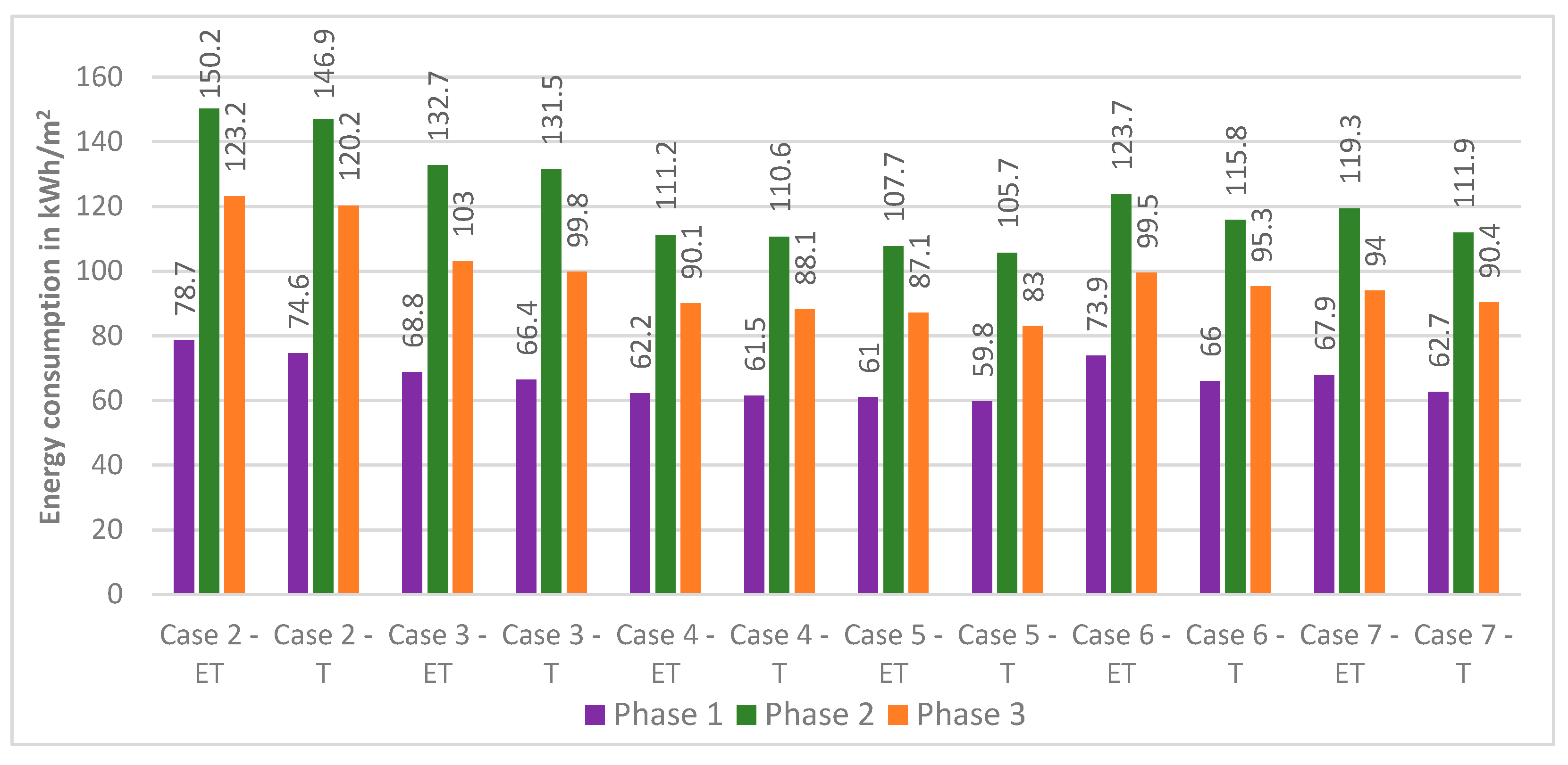 Sustainability 15 06903 g008