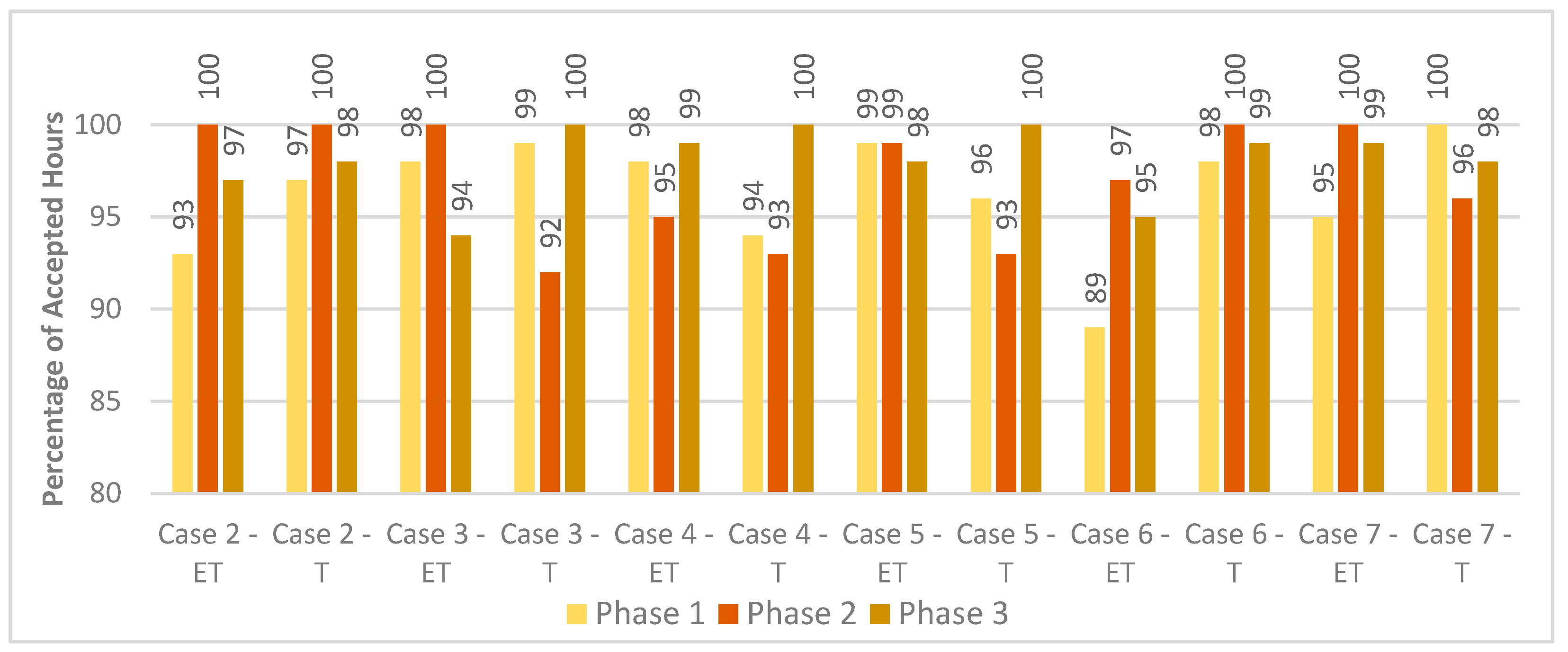 Sustainability 15 06903 g012
