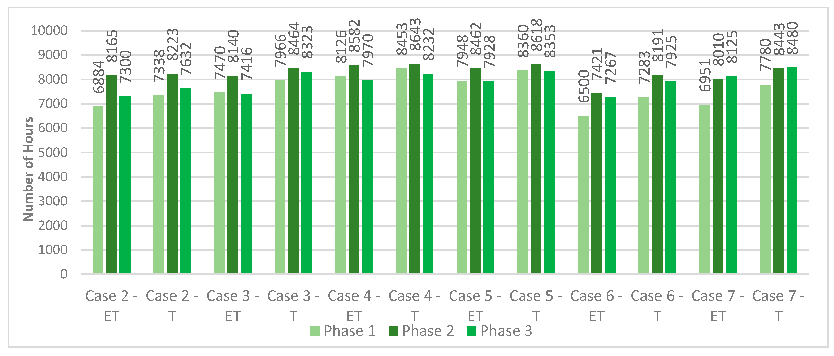 Sustainability 15 06903 g013