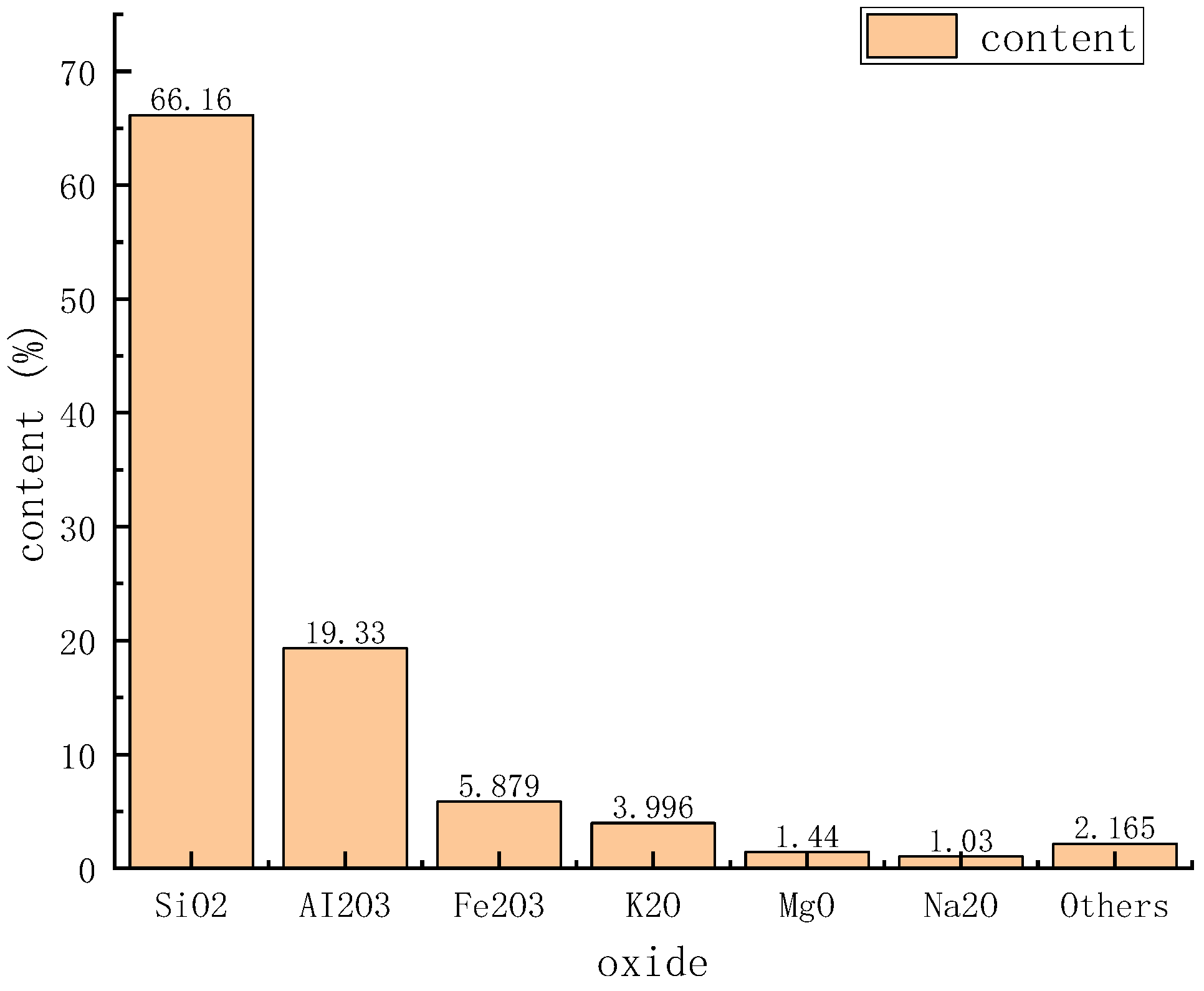 Sustainability 15 06904 g004