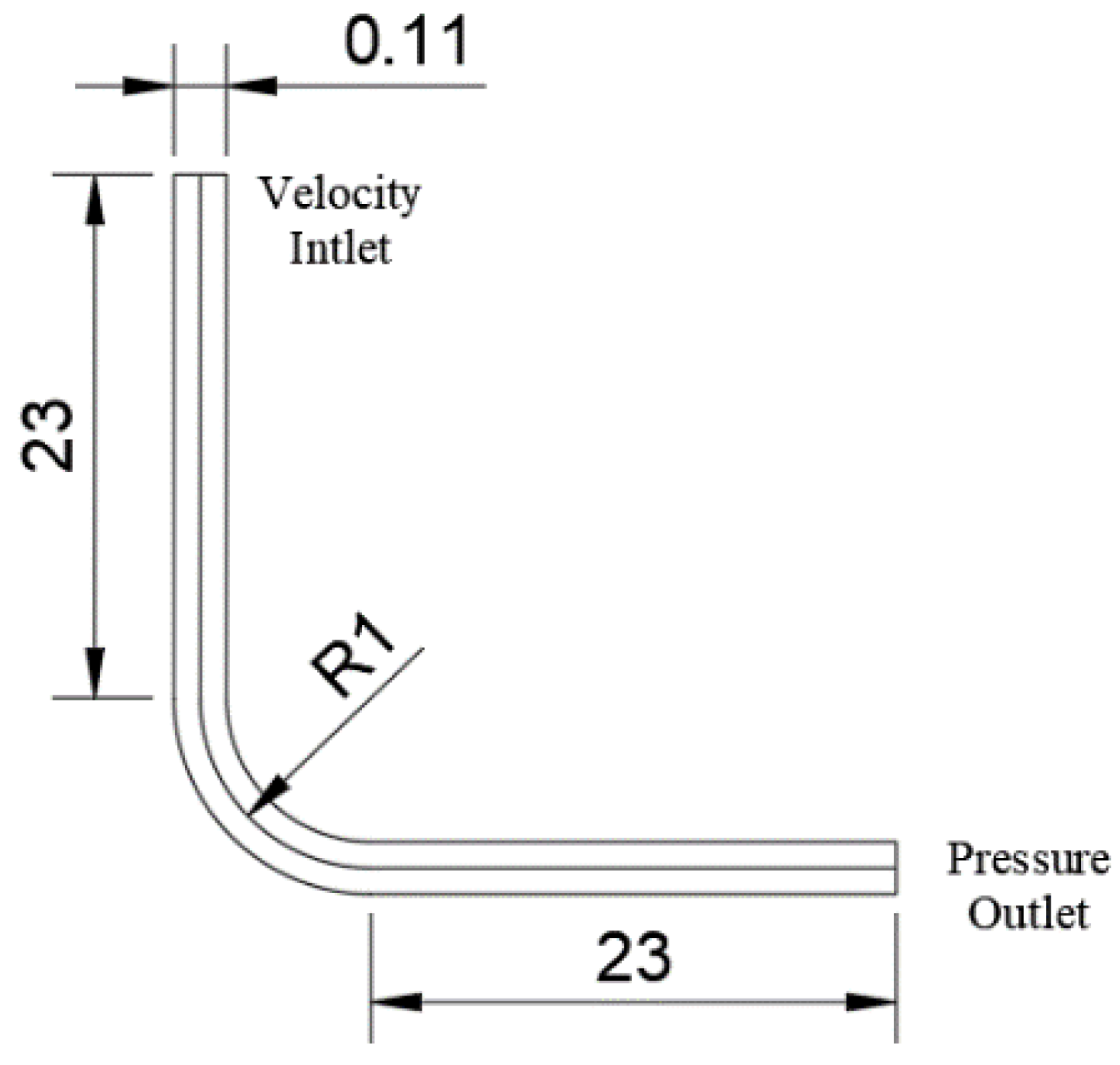 Sustainability 15 06904 g006