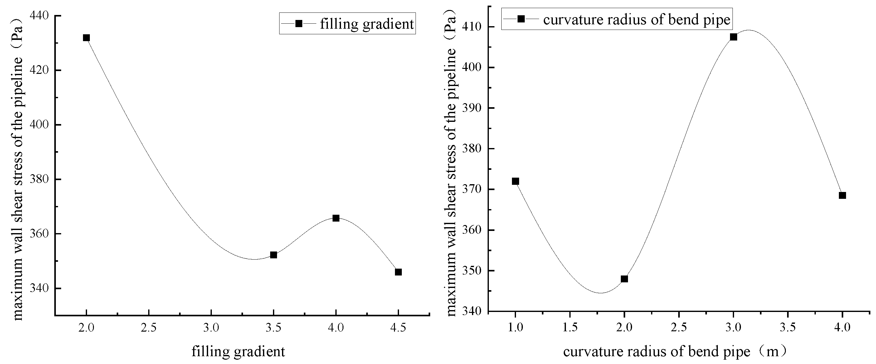 Sustainability 15 06904 g009a
