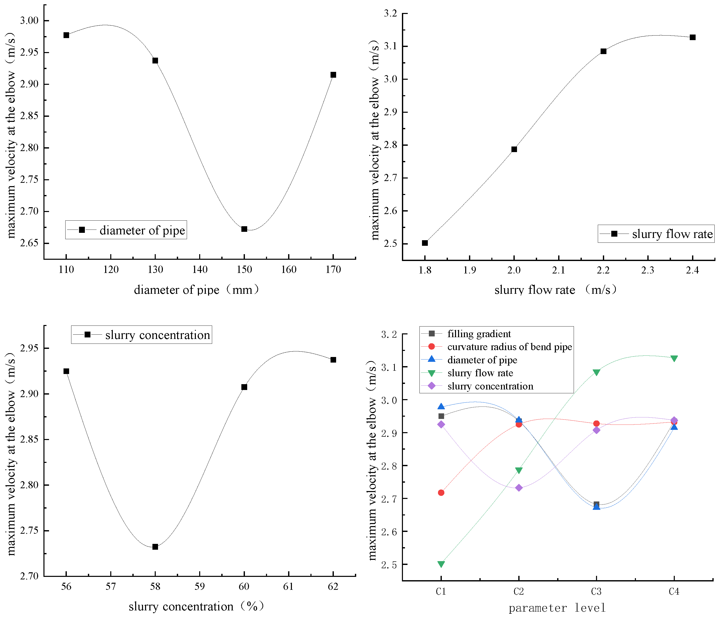 Sustainability 15 06904 g010b