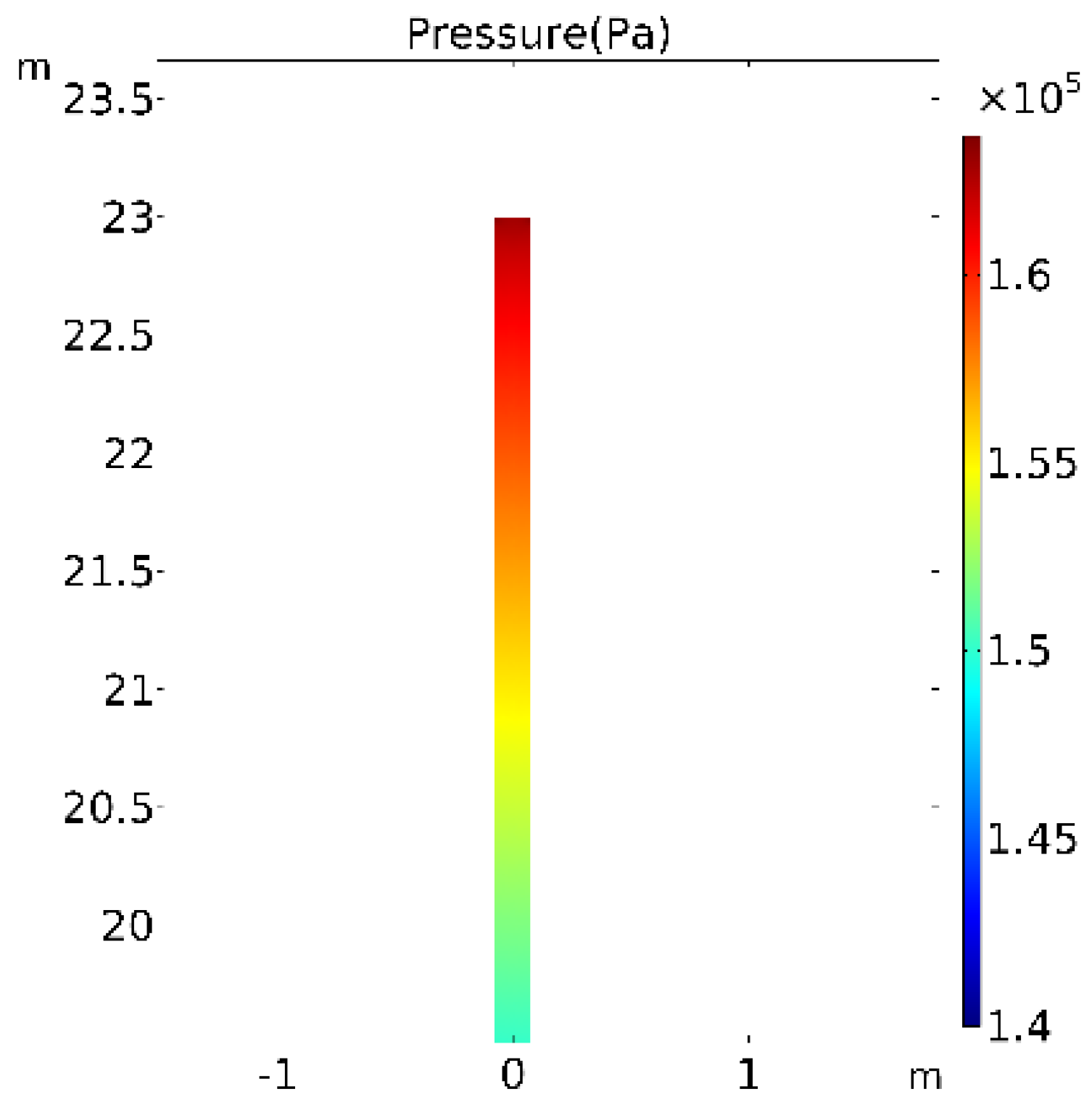 Sustainability 15 06904 g013