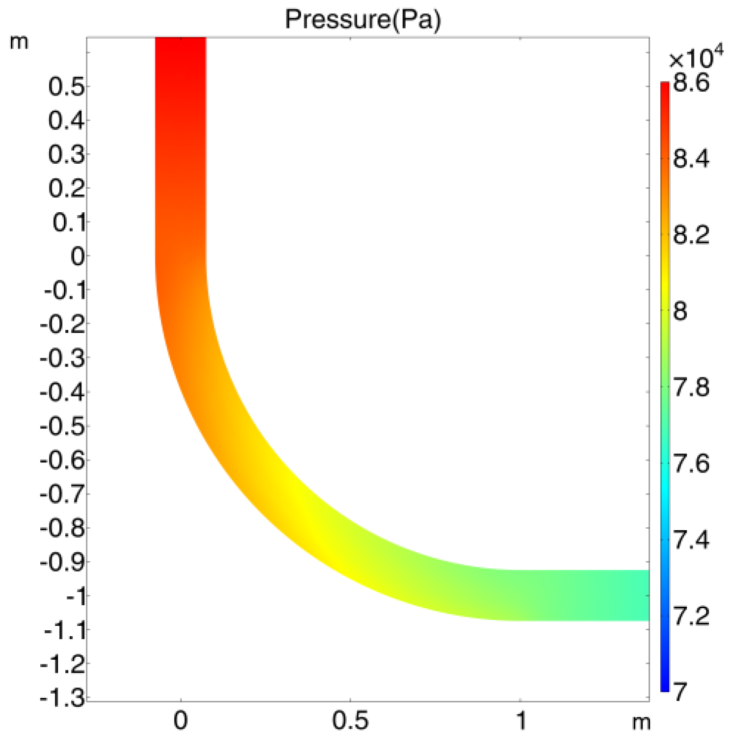 Sustainability 15 06904 g014