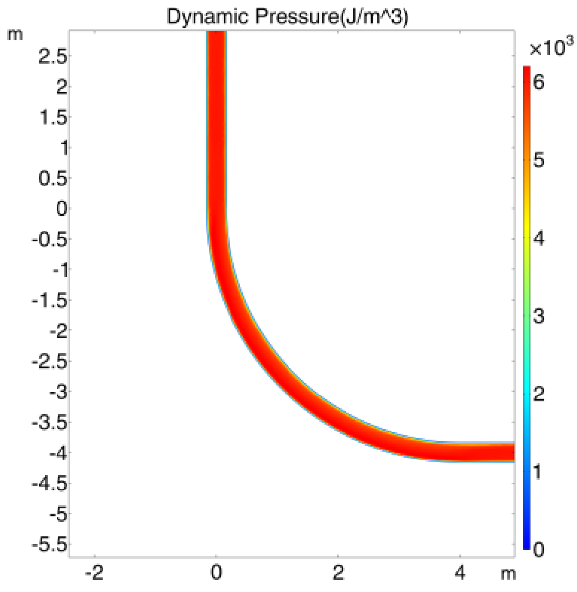 Sustainability 15 06904 g017