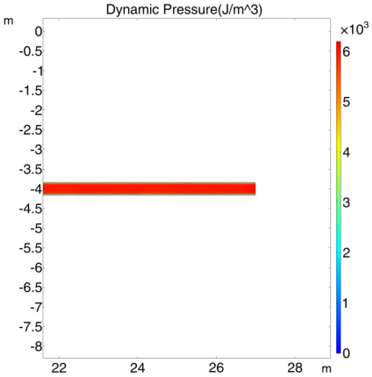 Sustainability 15 06904 g018