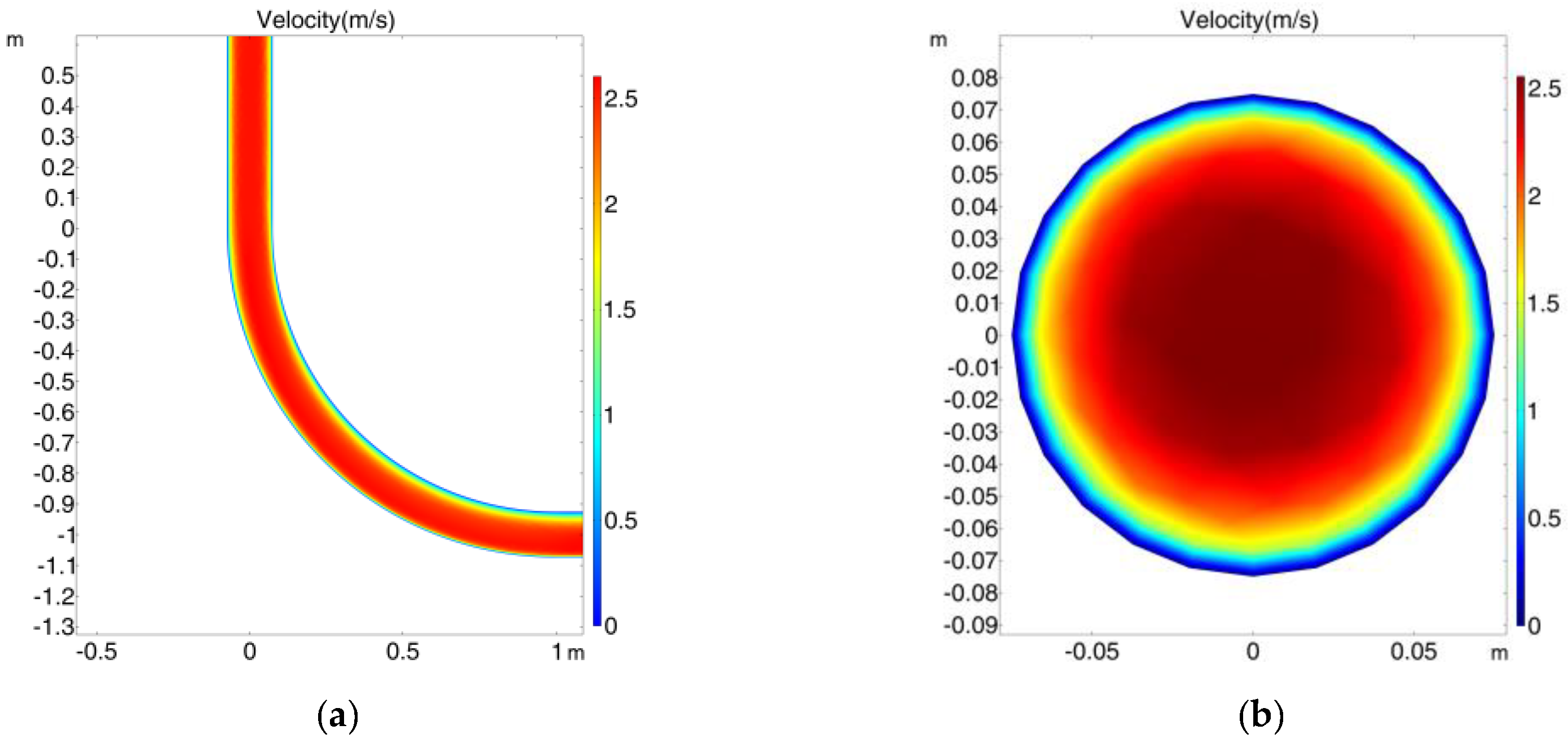 Sustainability 15 06904 g019a