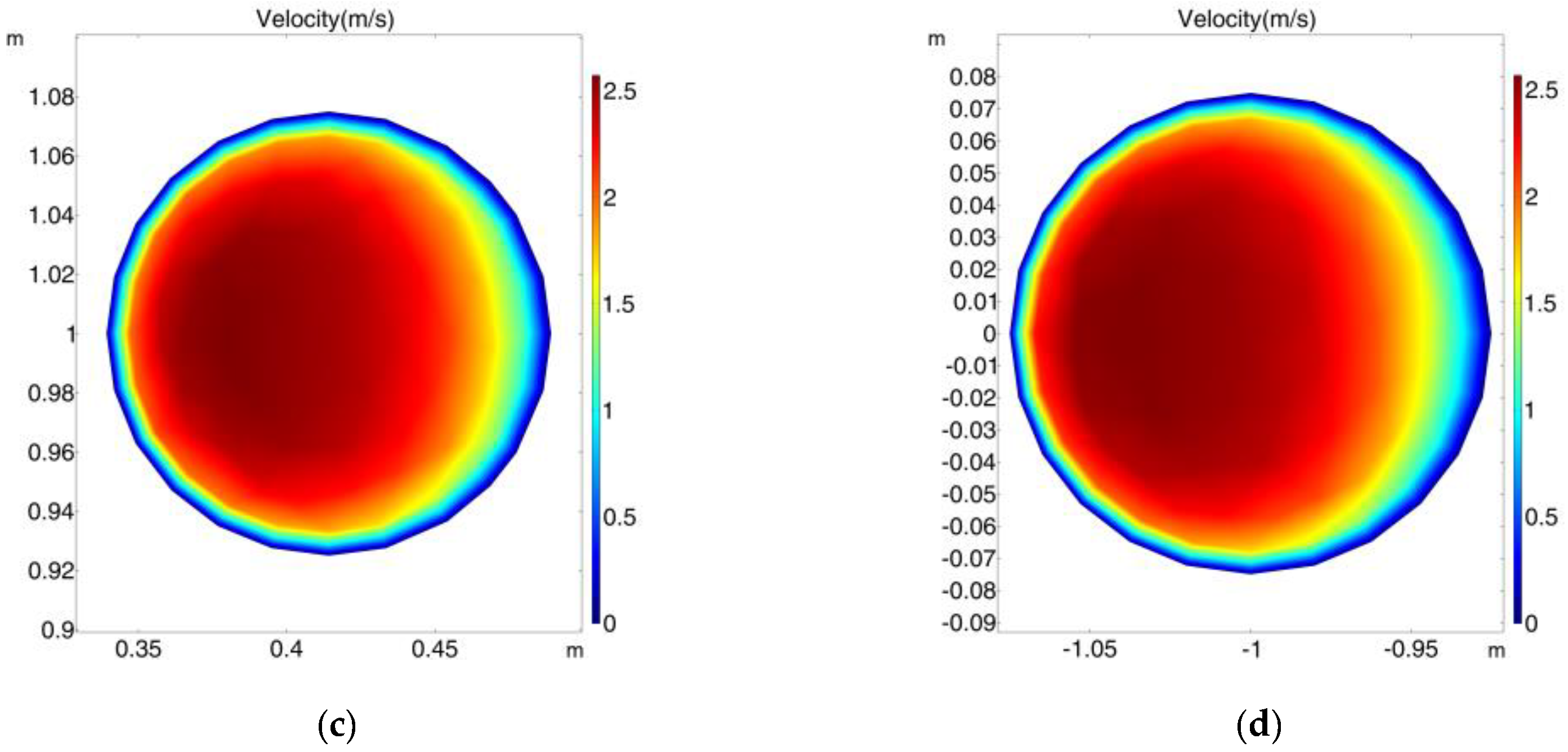 Sustainability 15 06904 g019b