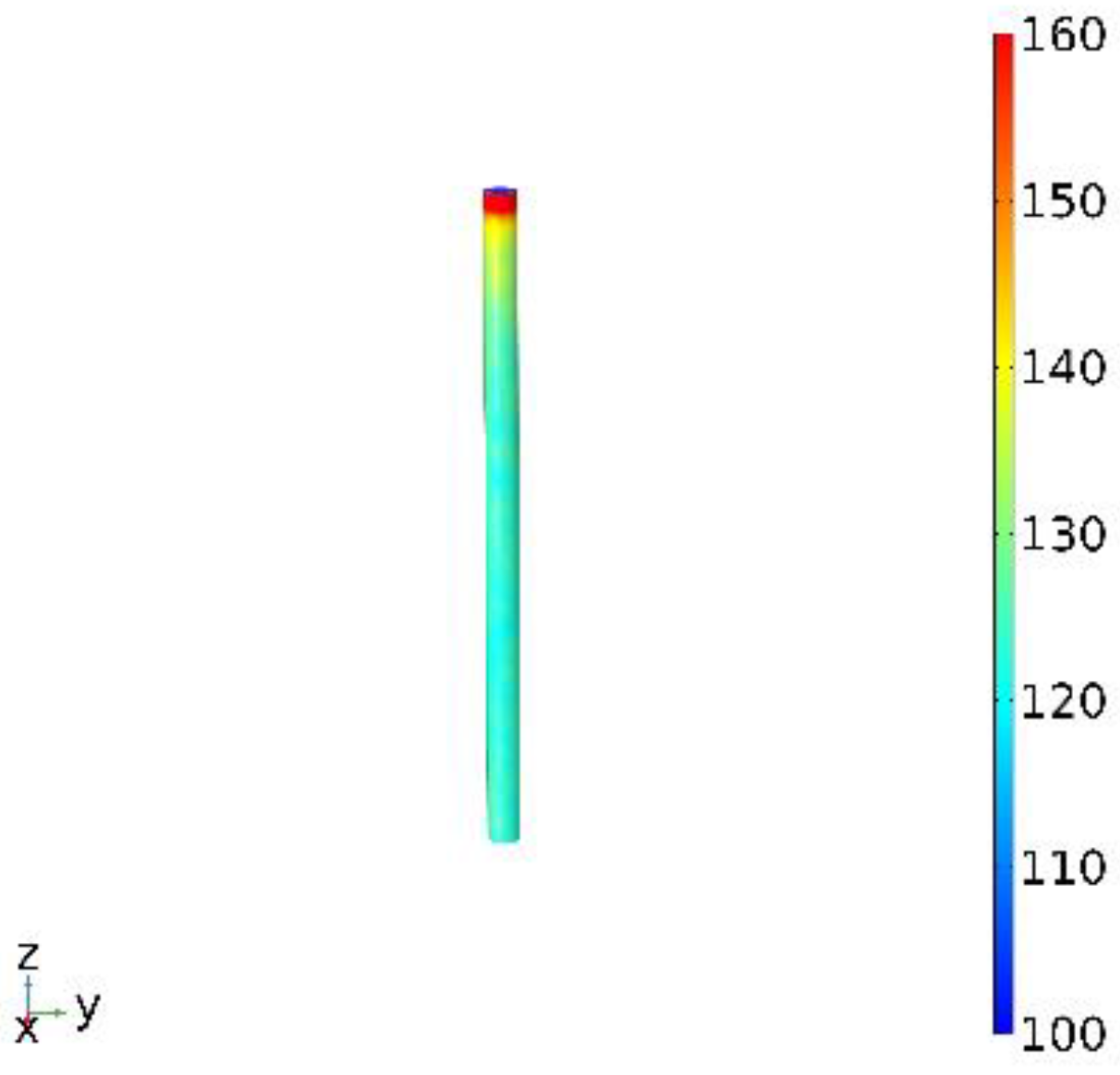 Sustainability 15 06904 g020