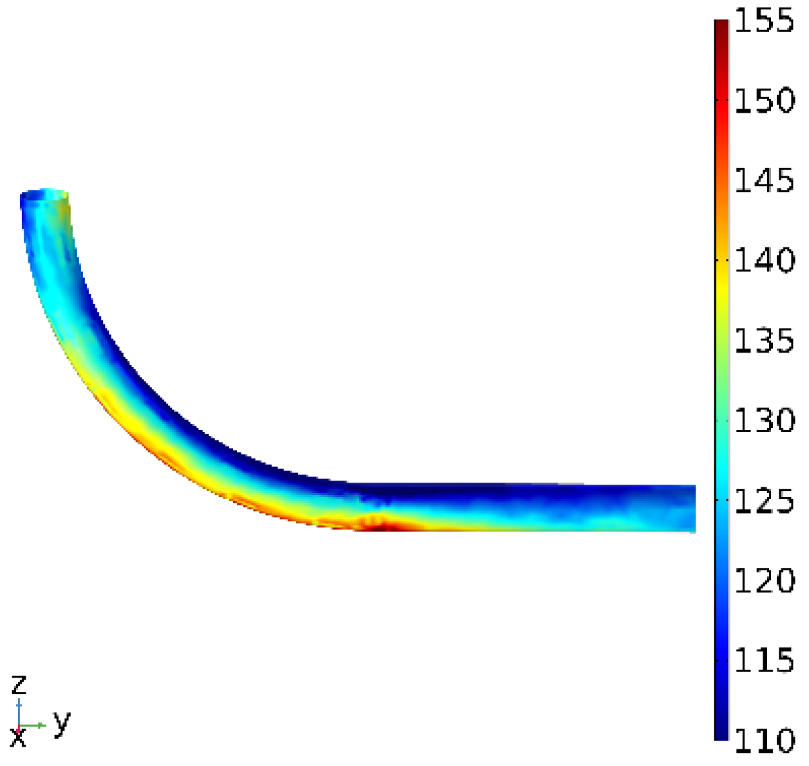 Sustainability 15 06904 g021