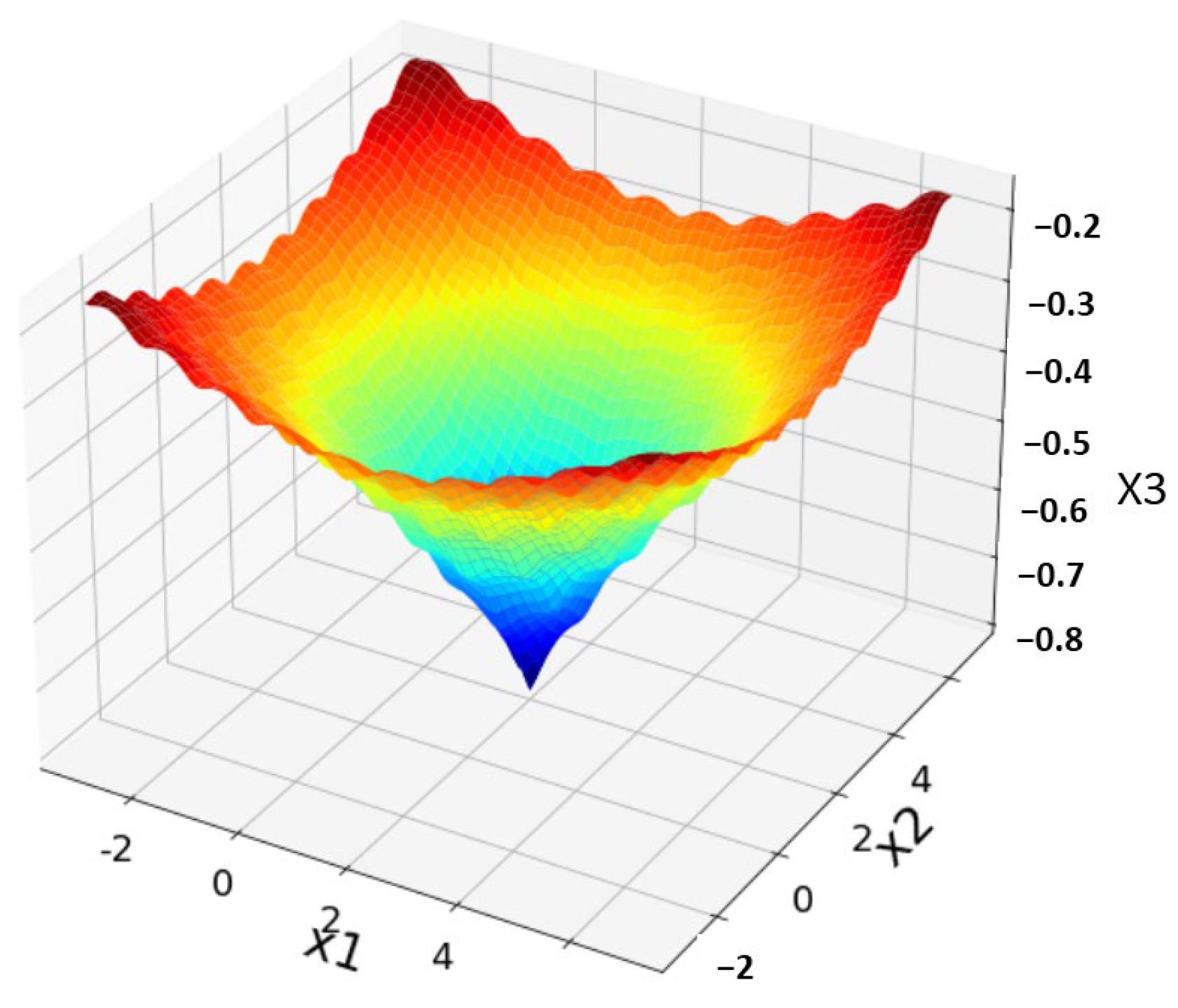 Sustainability 15 06905 g009