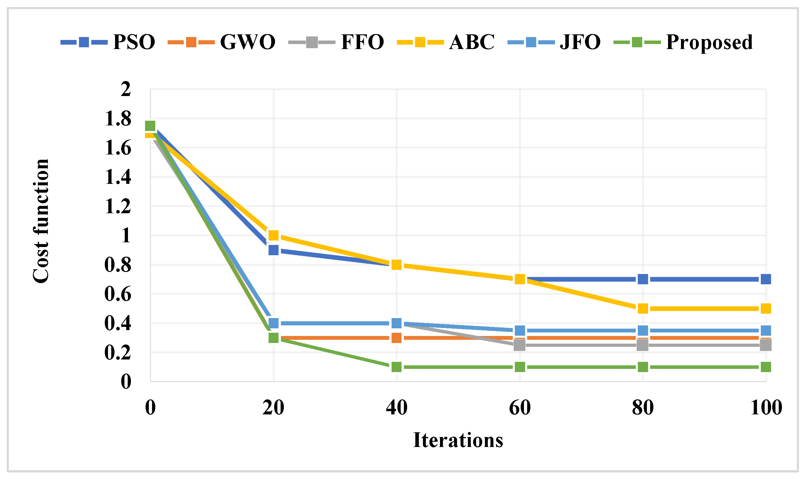 Sustainability 15 06905 g010