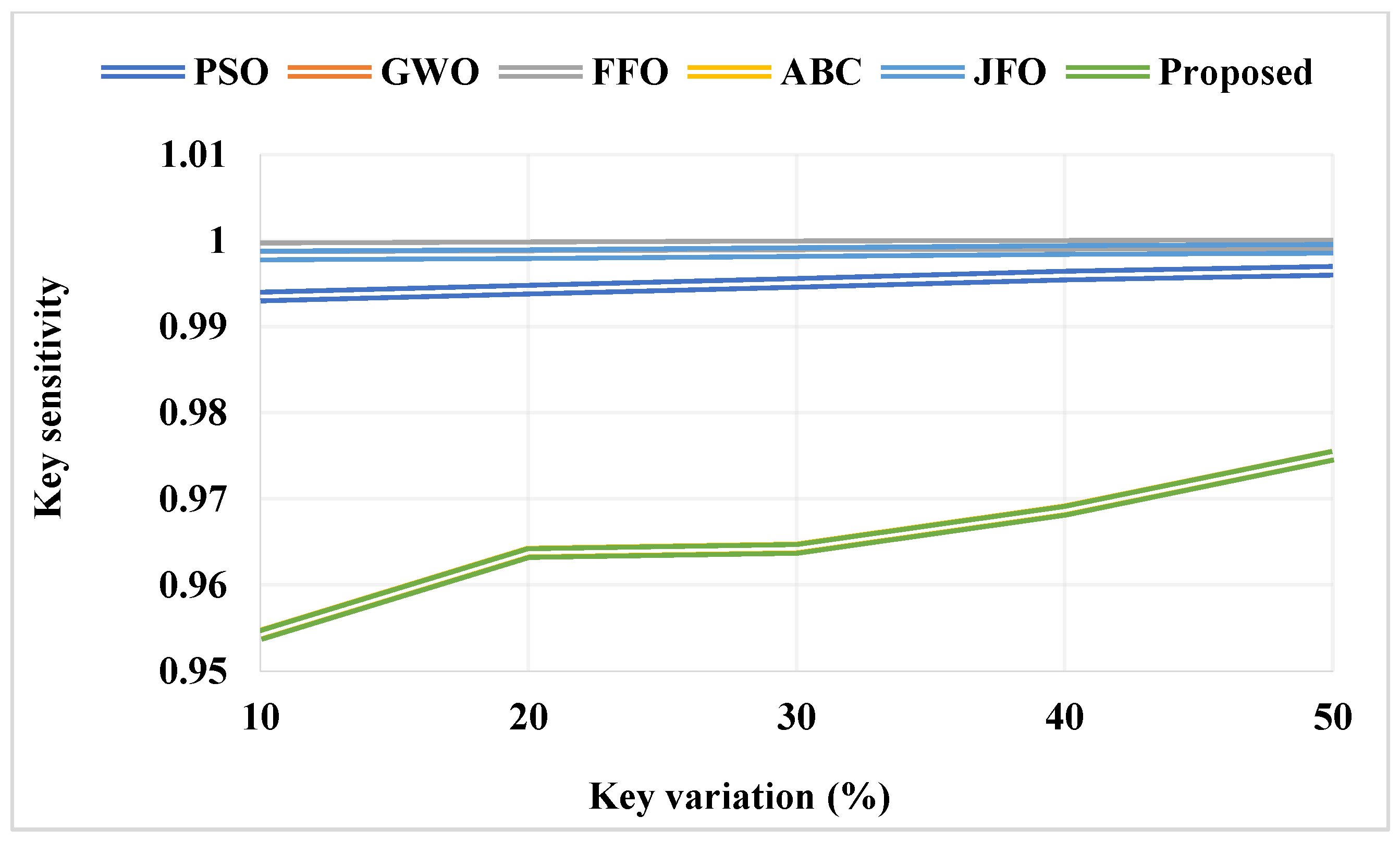 Sustainability 15 06905 g011
