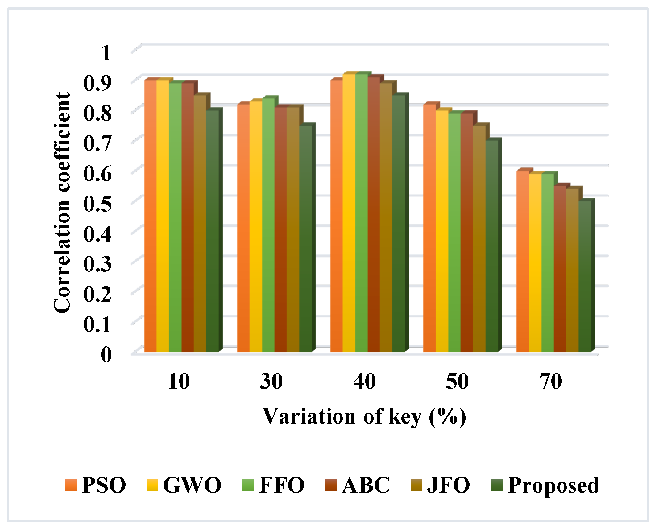 Sustainability 15 06905 g012