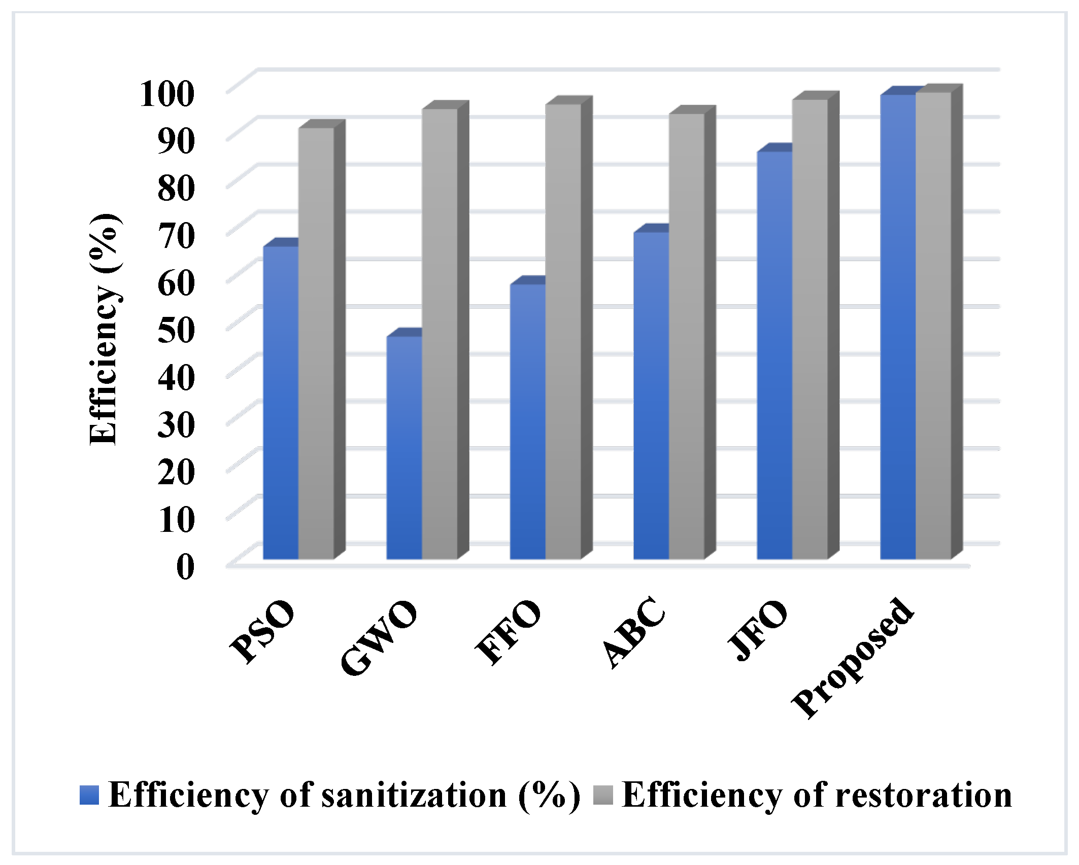 Sustainability 15 06905 g015