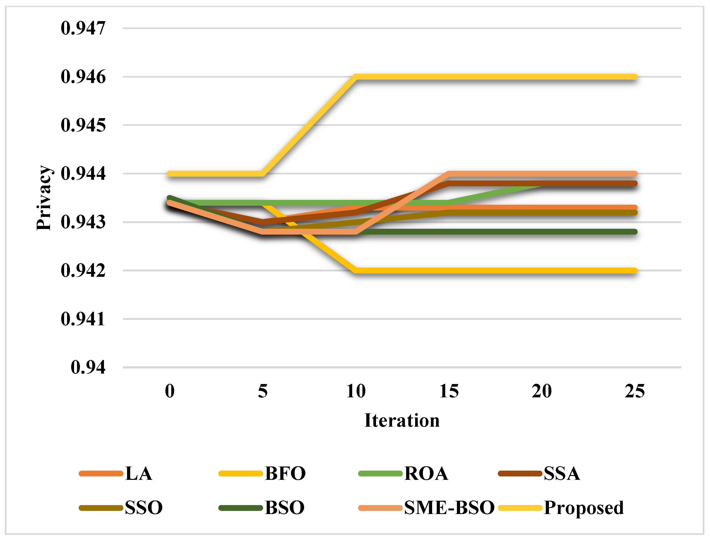 Sustainability 15 06905 g019