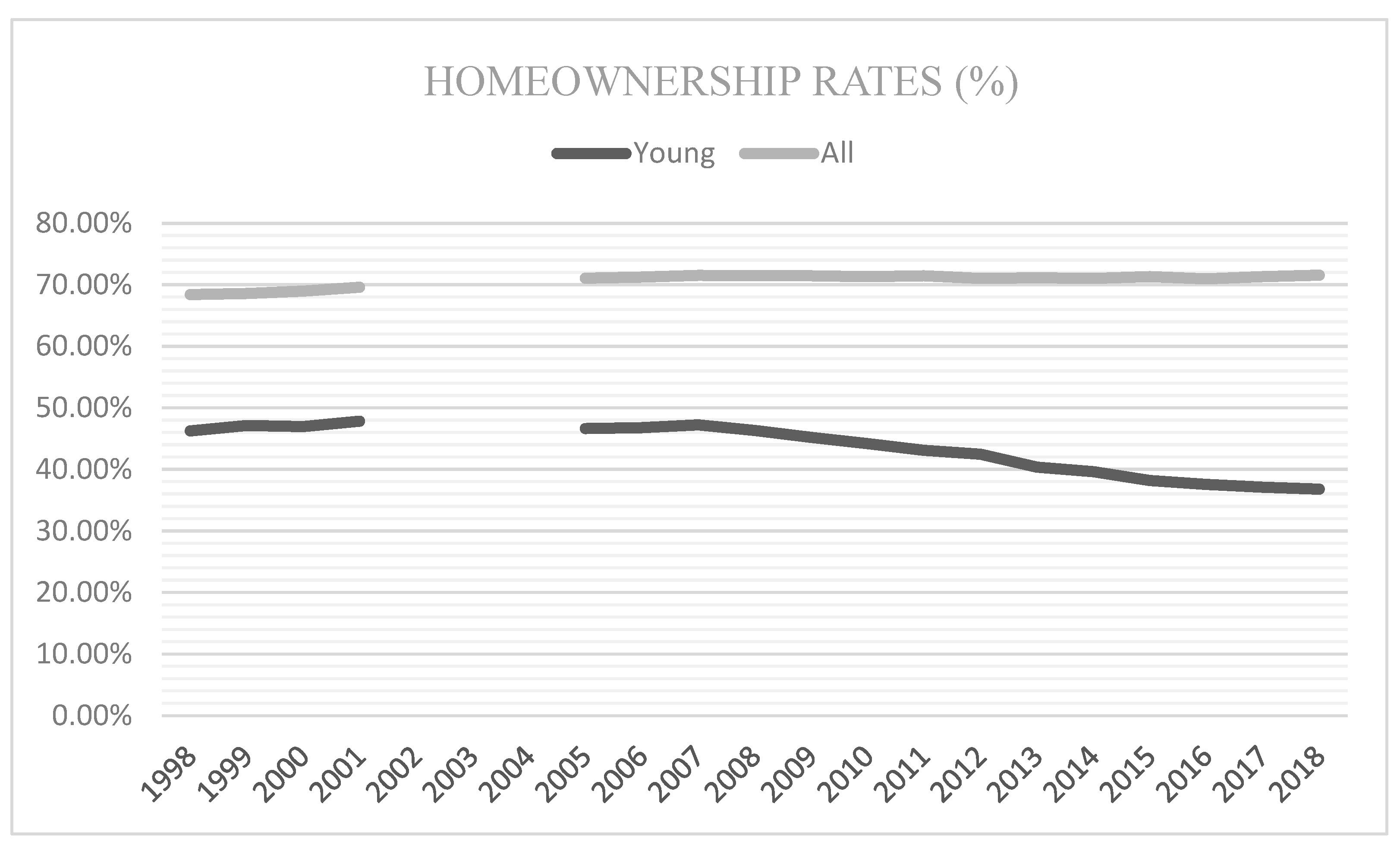 Sustainability 15 06906 g001