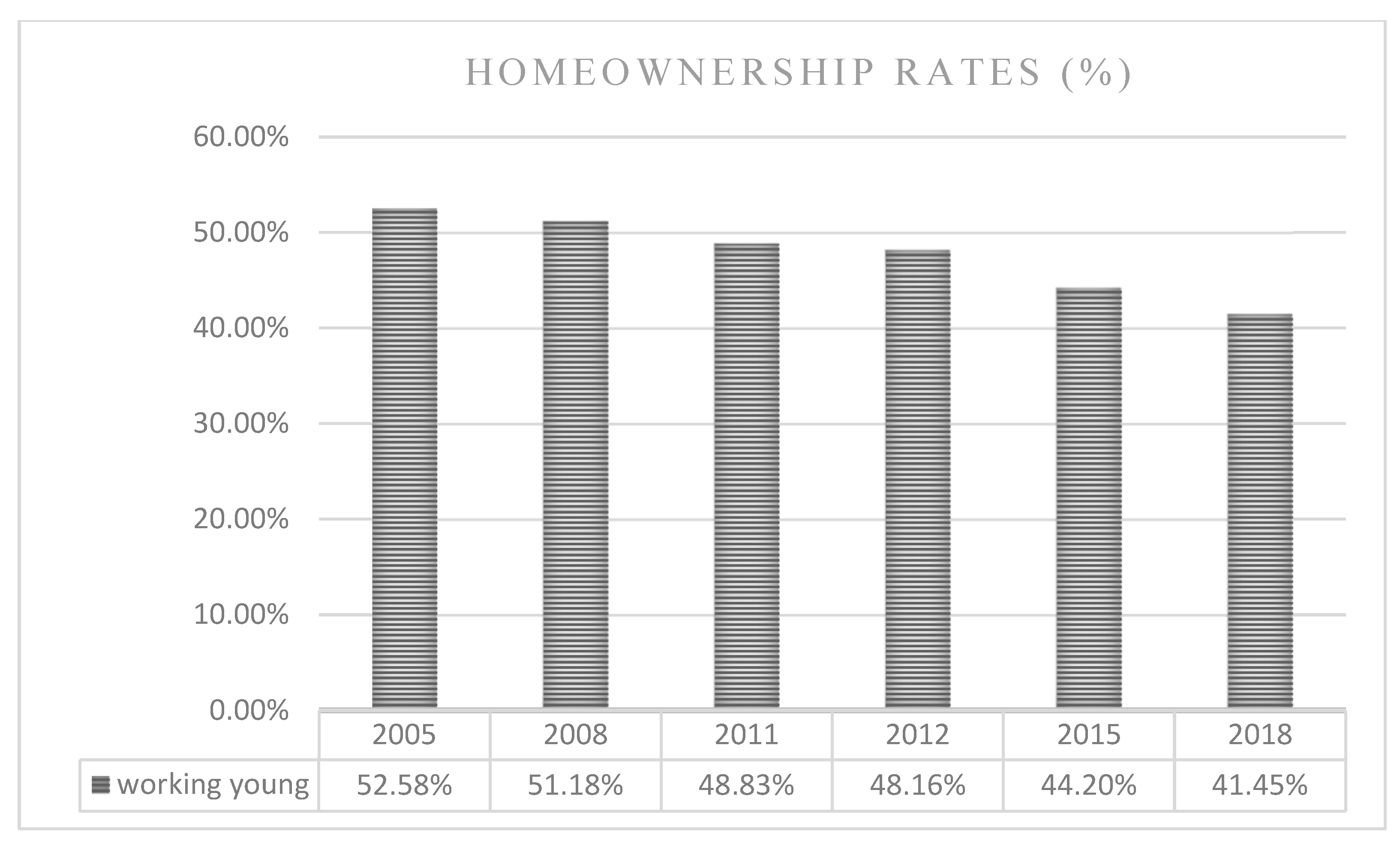 Sustainability 15 06906 g003