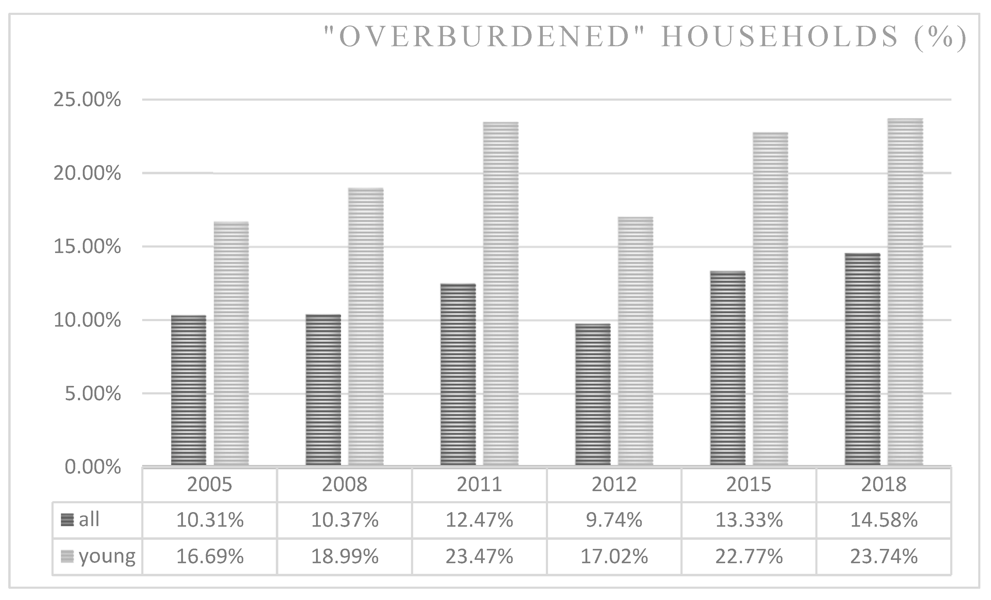 Sustainability 15 06906 g005